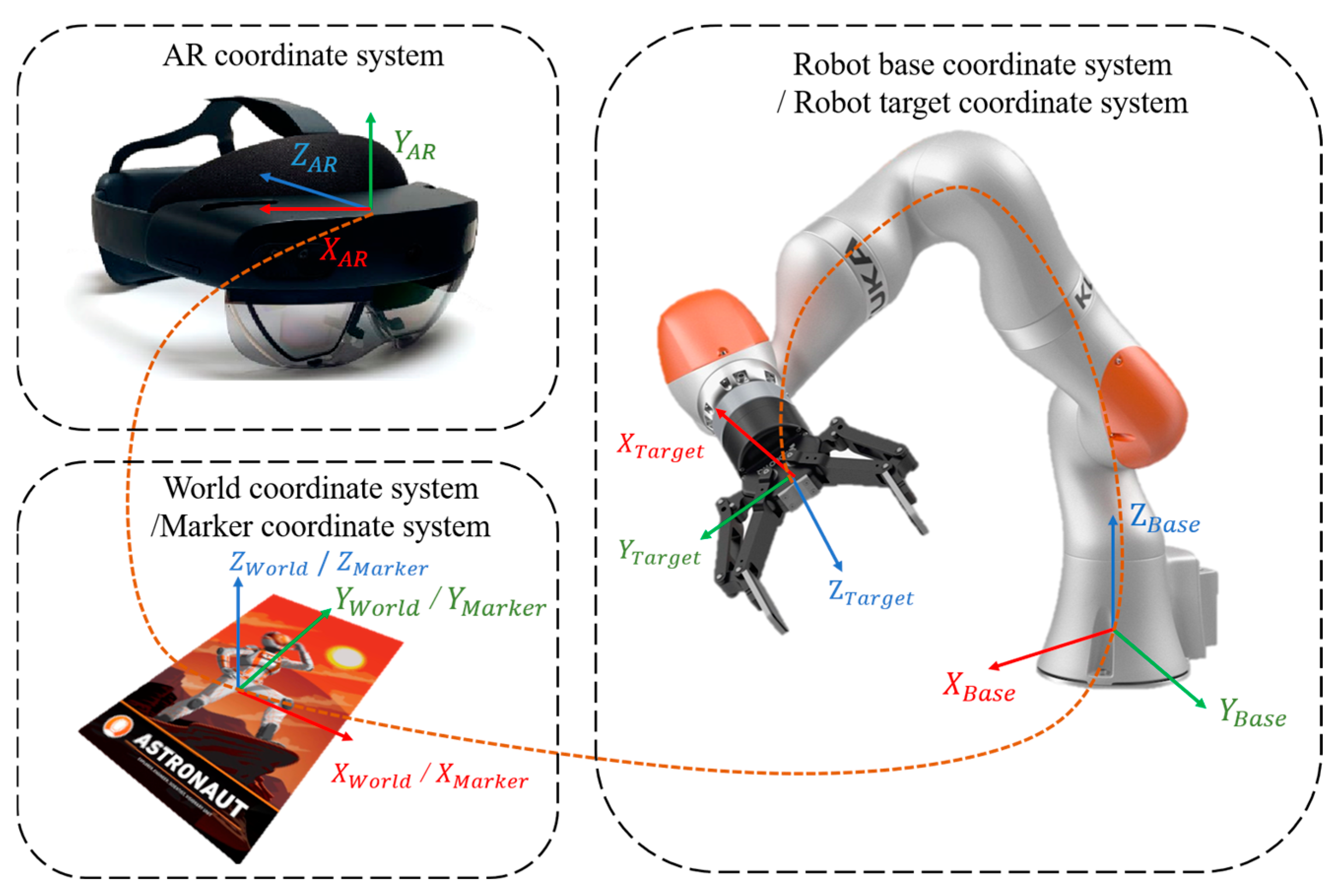 Batteries 10 00382 g005