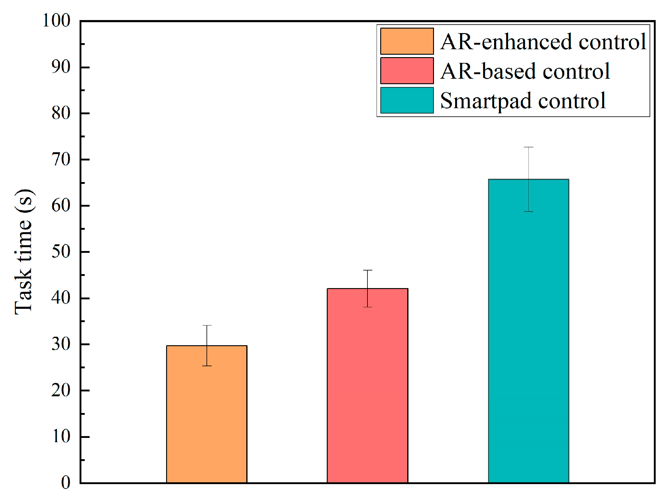 Batteries 10 00382 g010