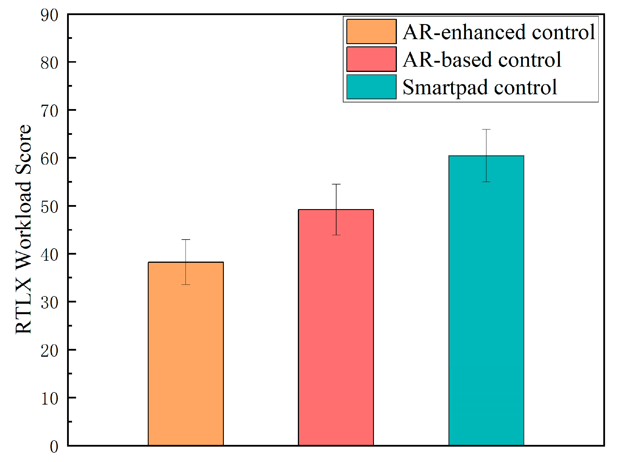 Batteries 10 00382 g011