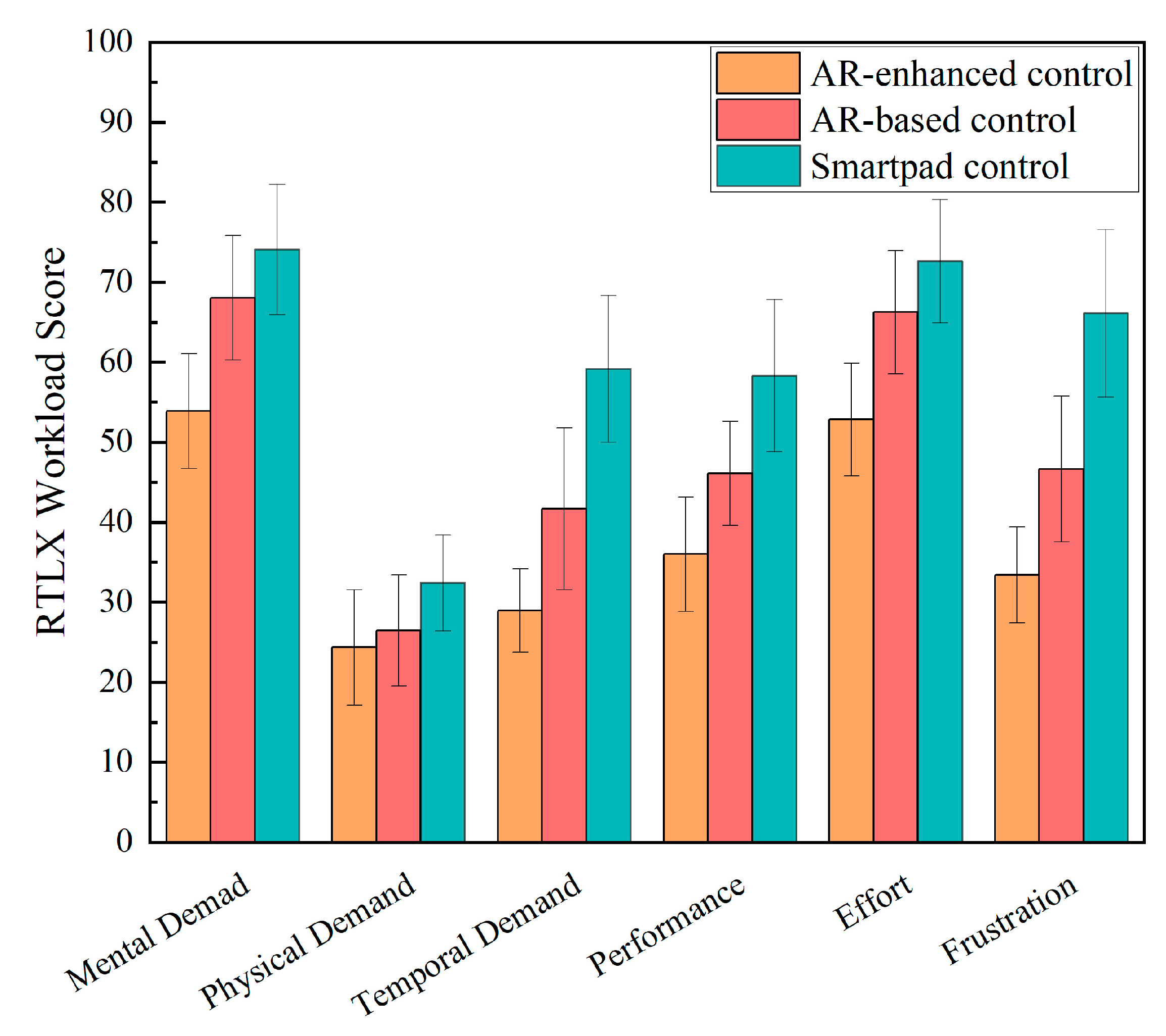 Batteries 10 00382 g012