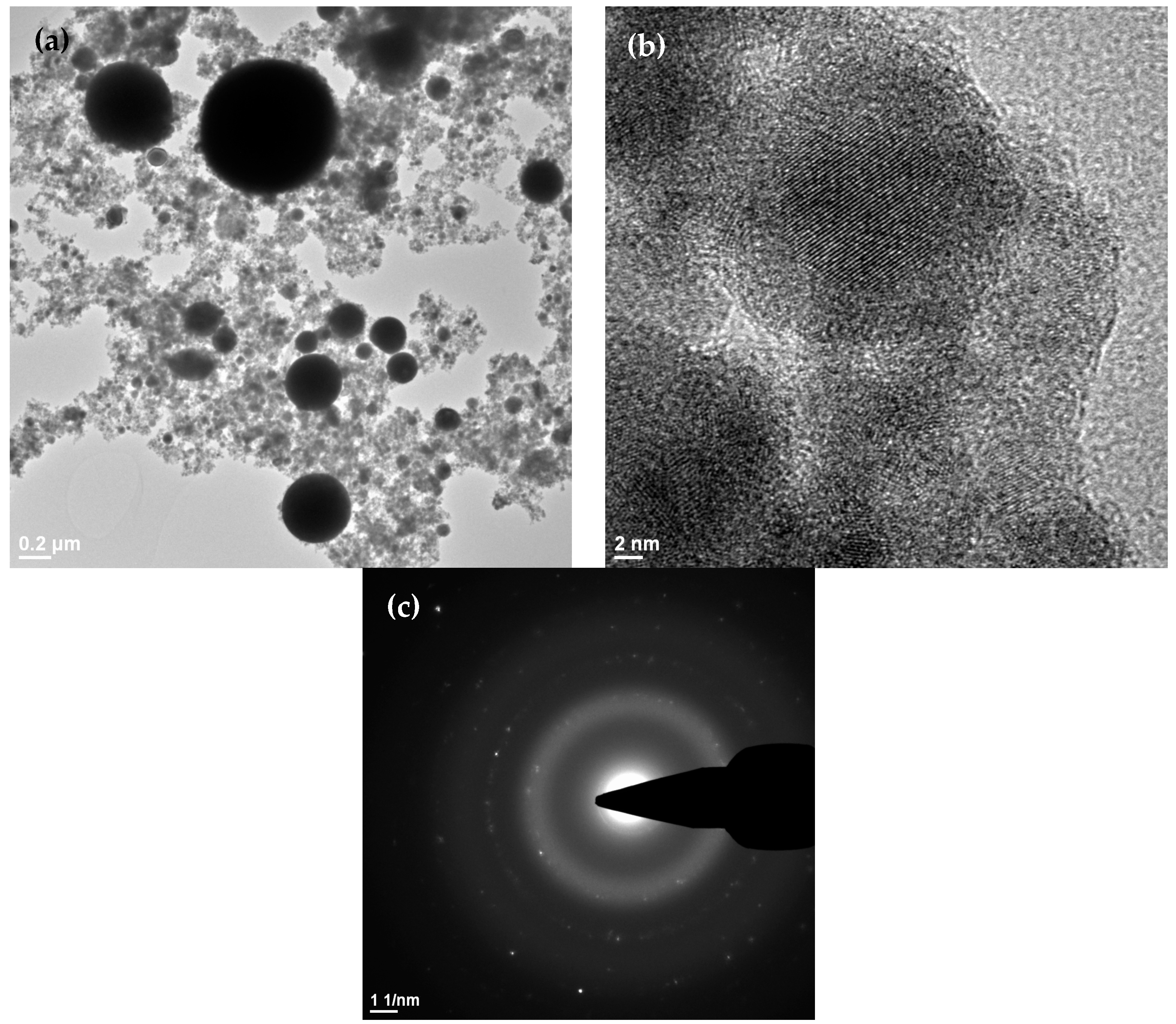Batteries 10 00386 g001