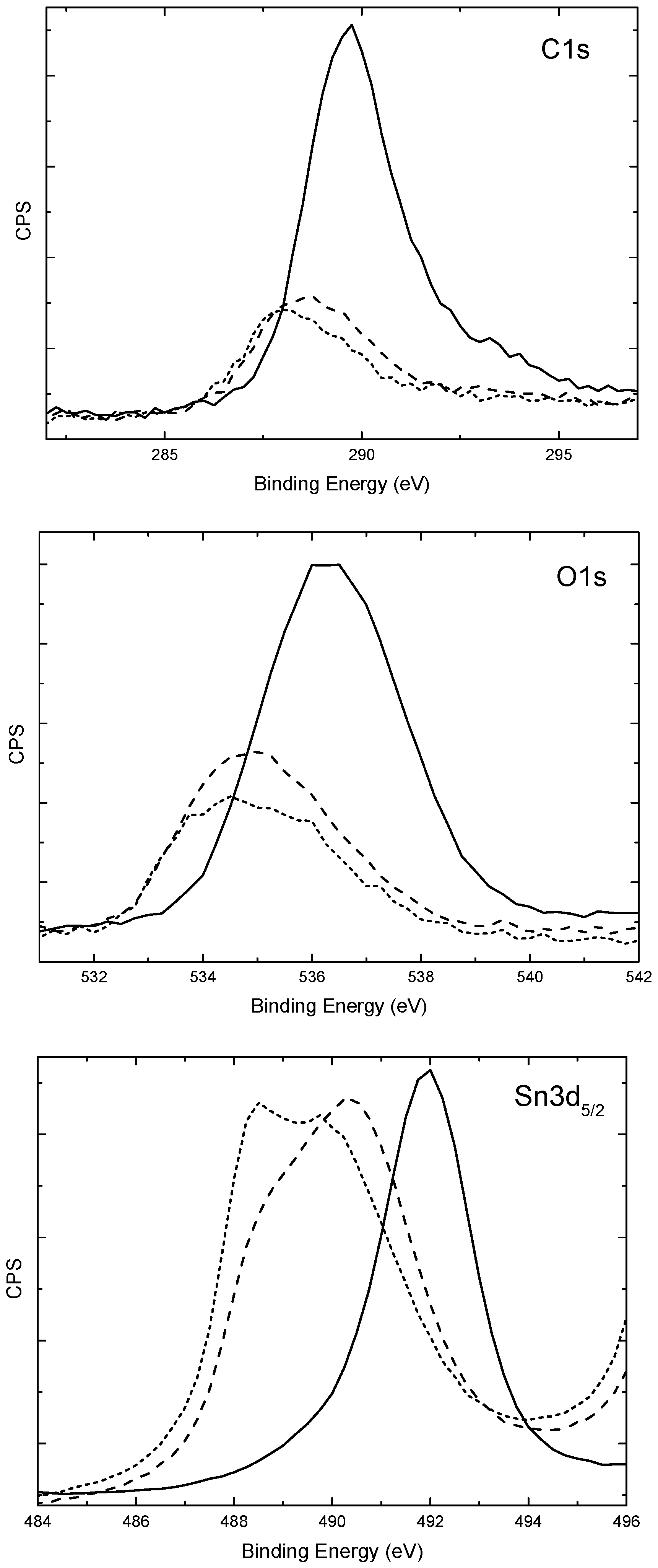 Batteries 10 00386 g002