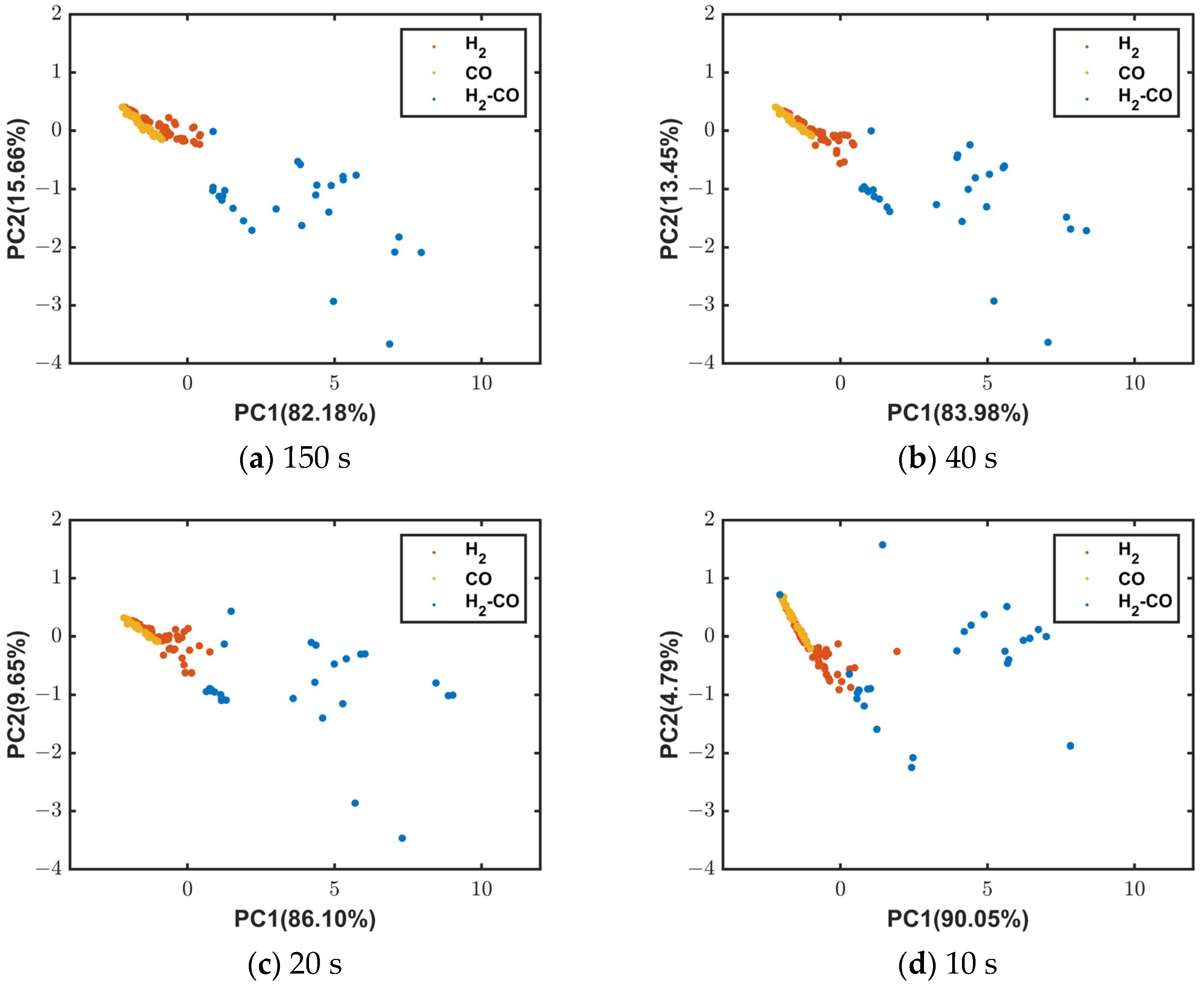Batteries 10 00390 g004