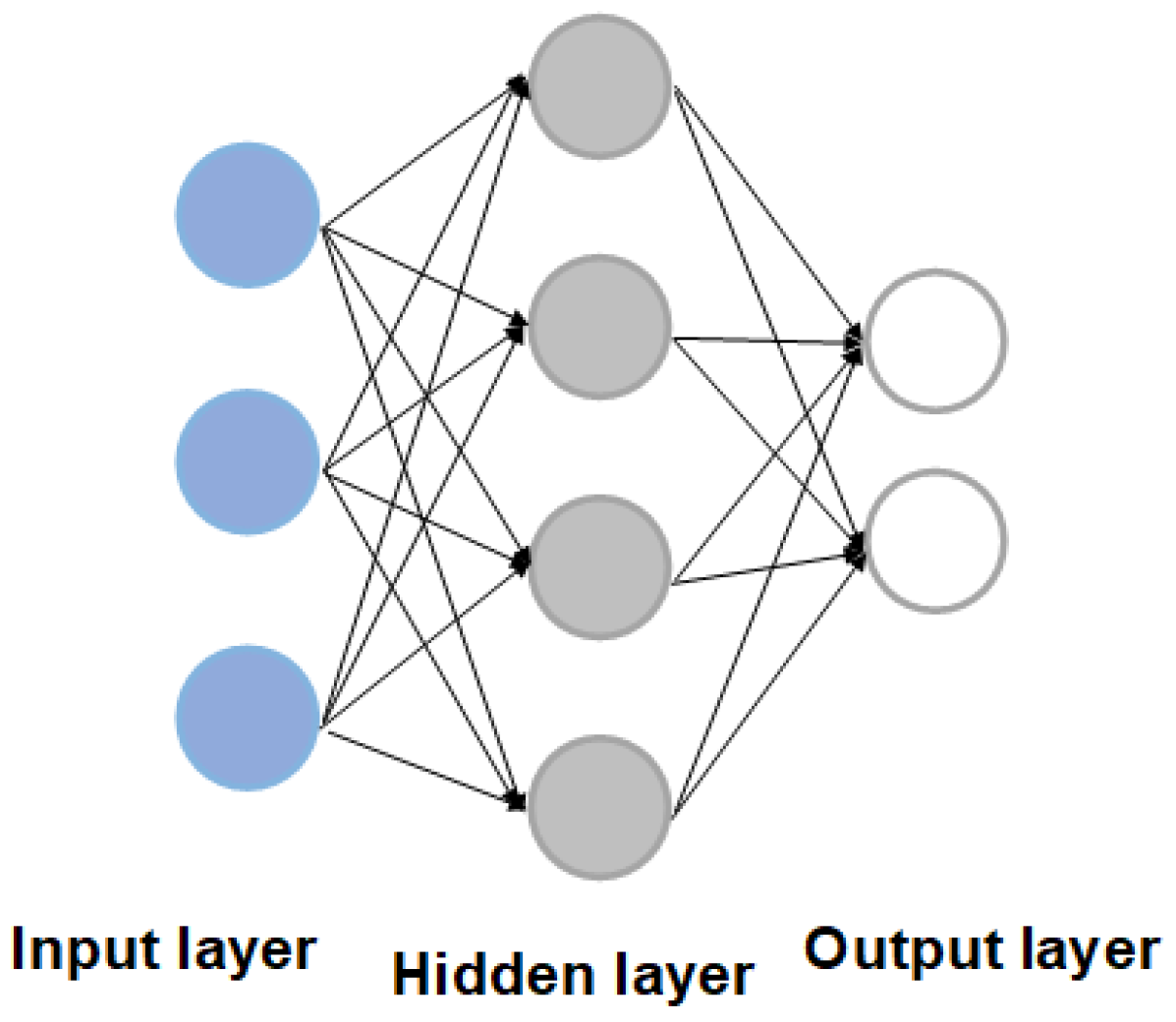Batteries 10 00390 g006