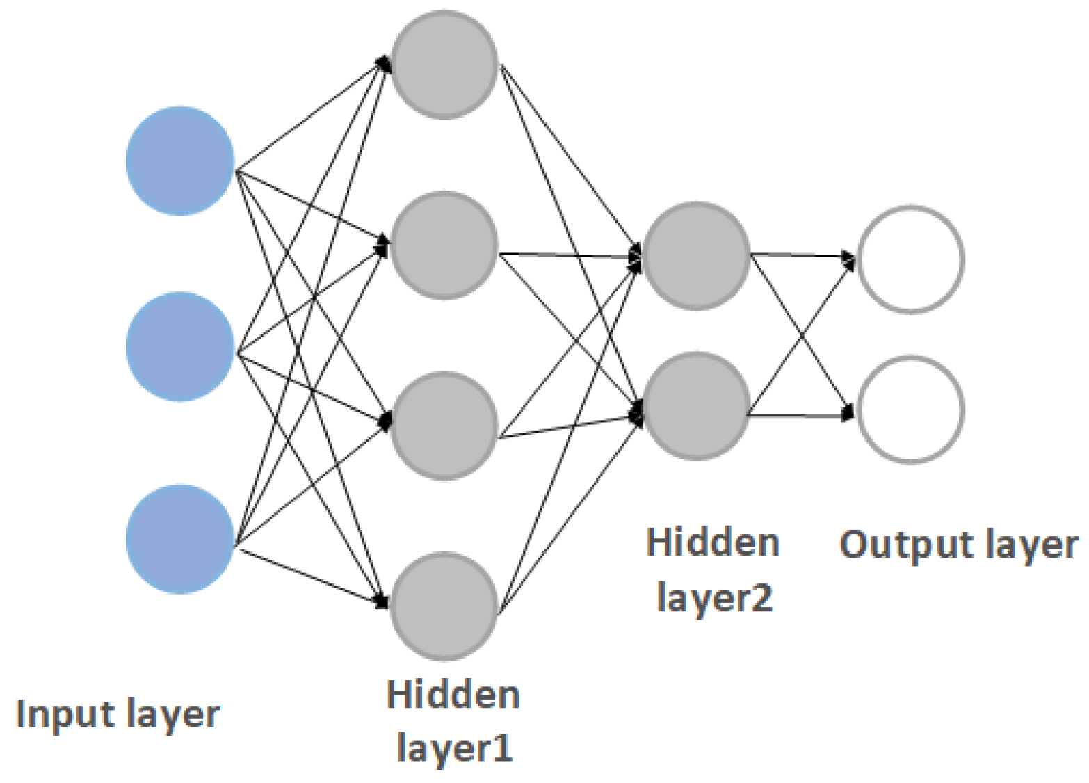 Batteries 10 00390 g007