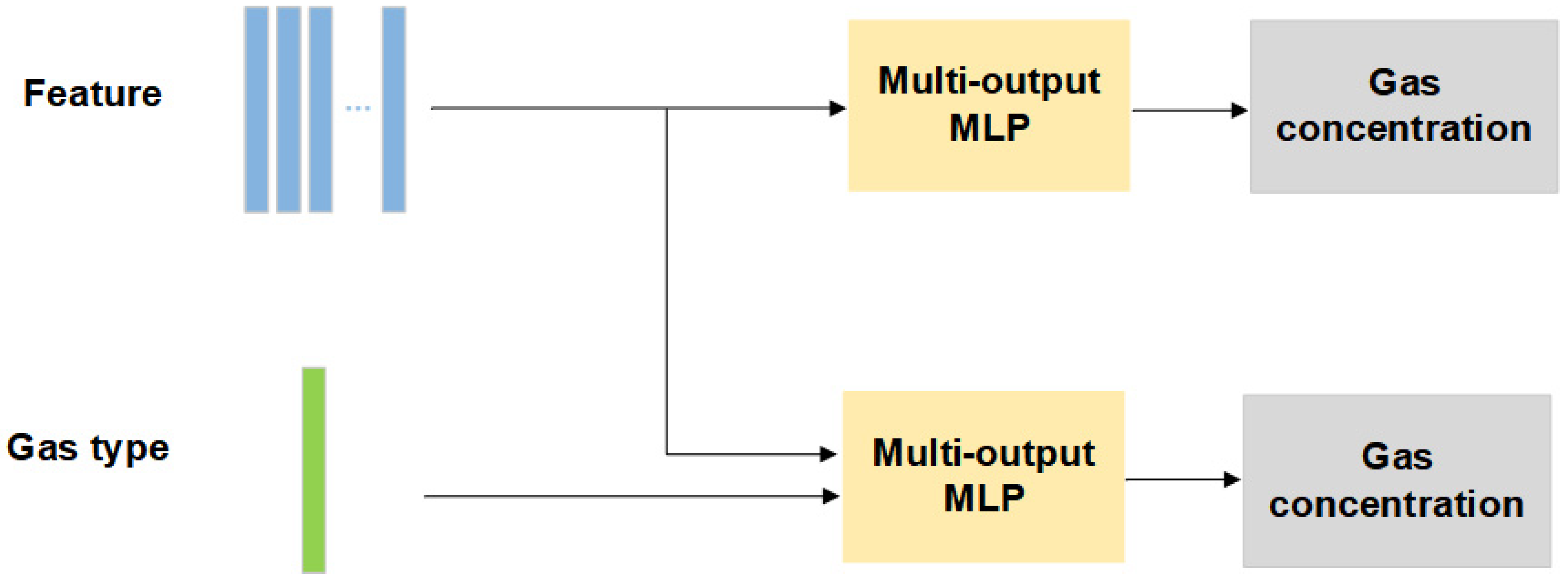 Batteries 10 00390 g009
