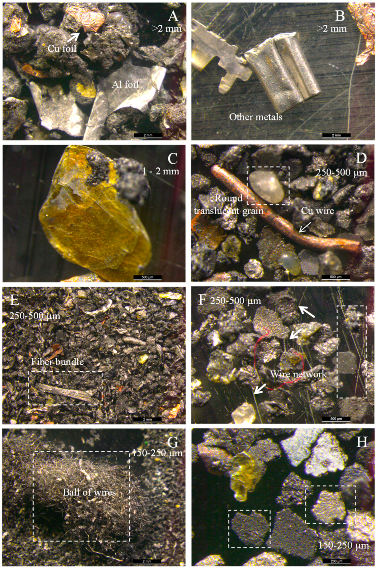 Batteries 10 00391 g002