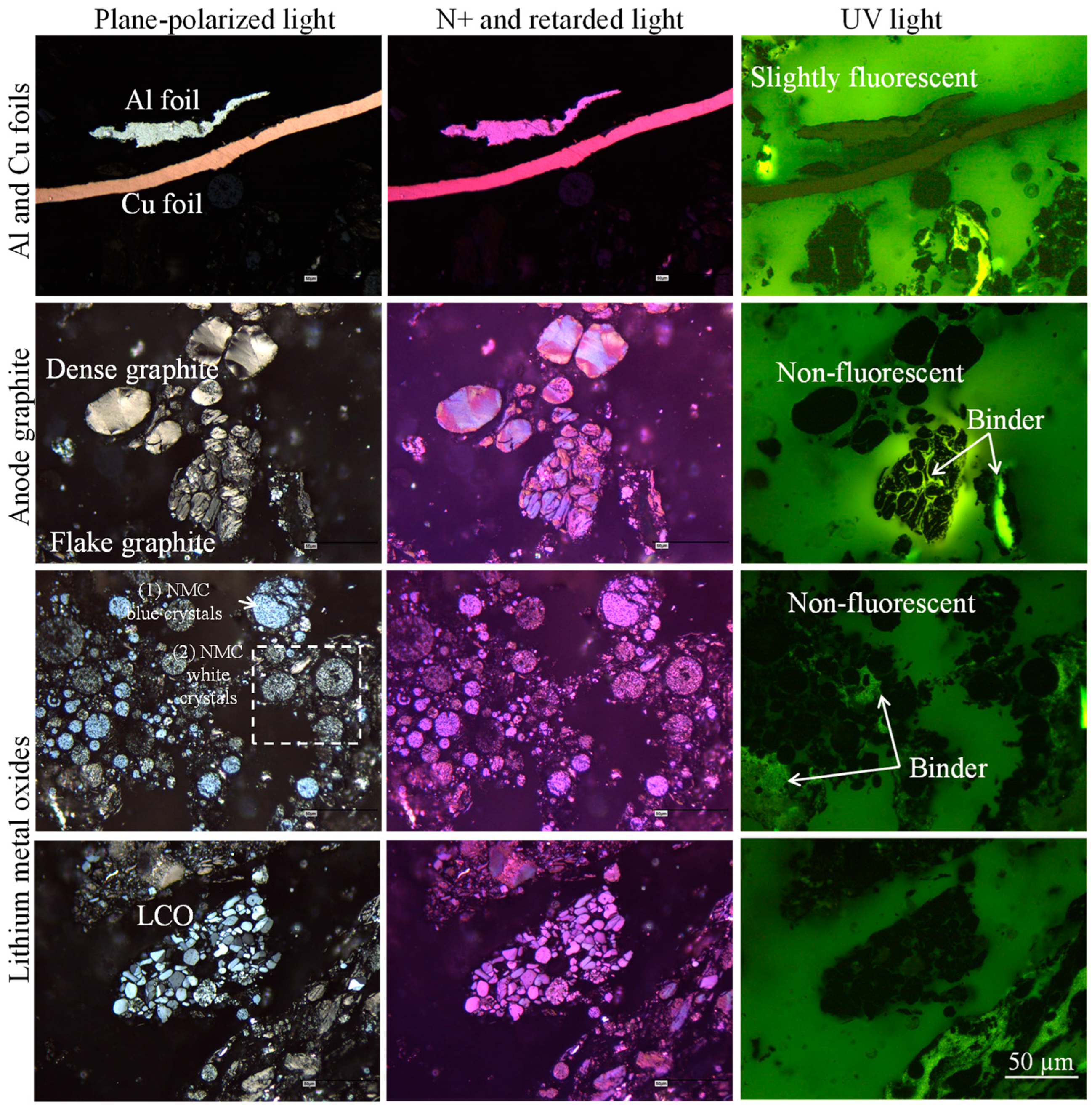 Batteries 10 00391 g008