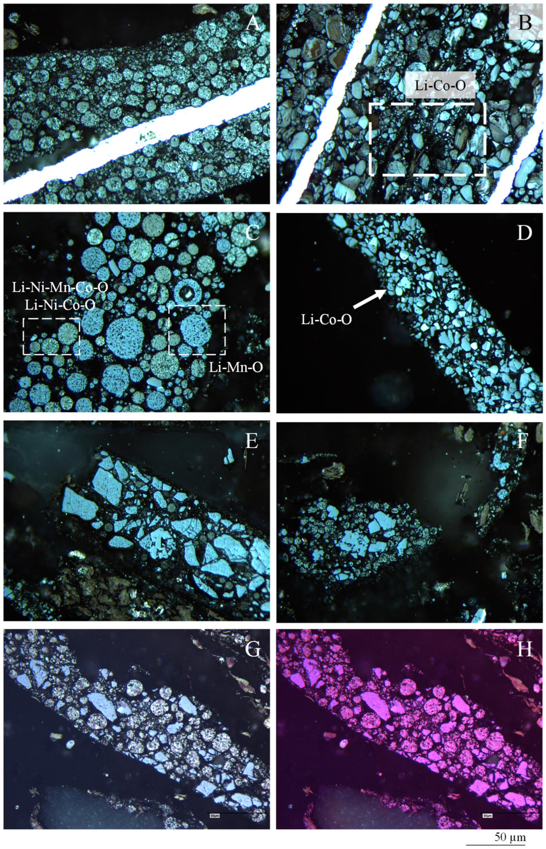 Batteries 10 00391 g012