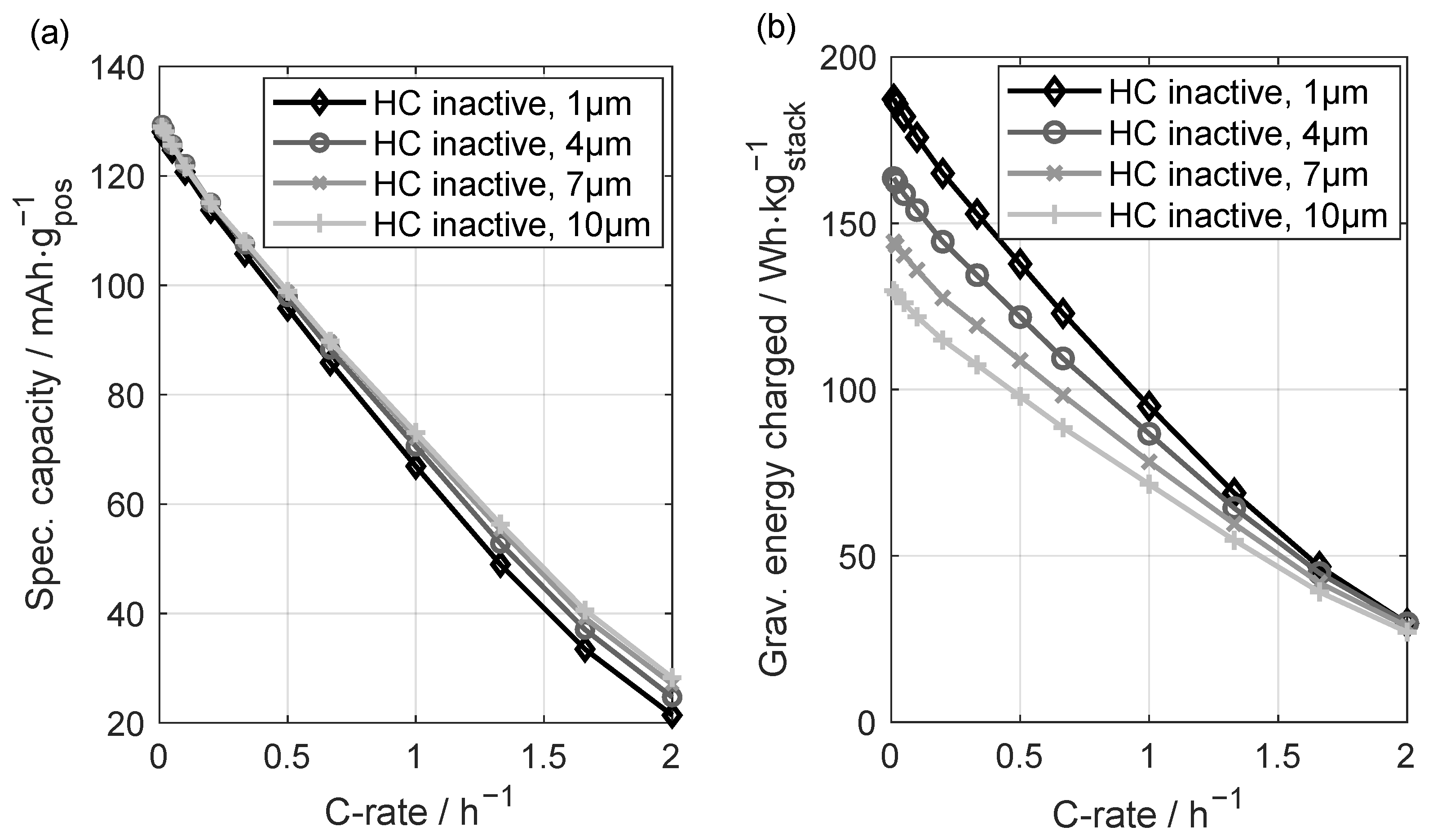 Batteries 10 00392 g005
