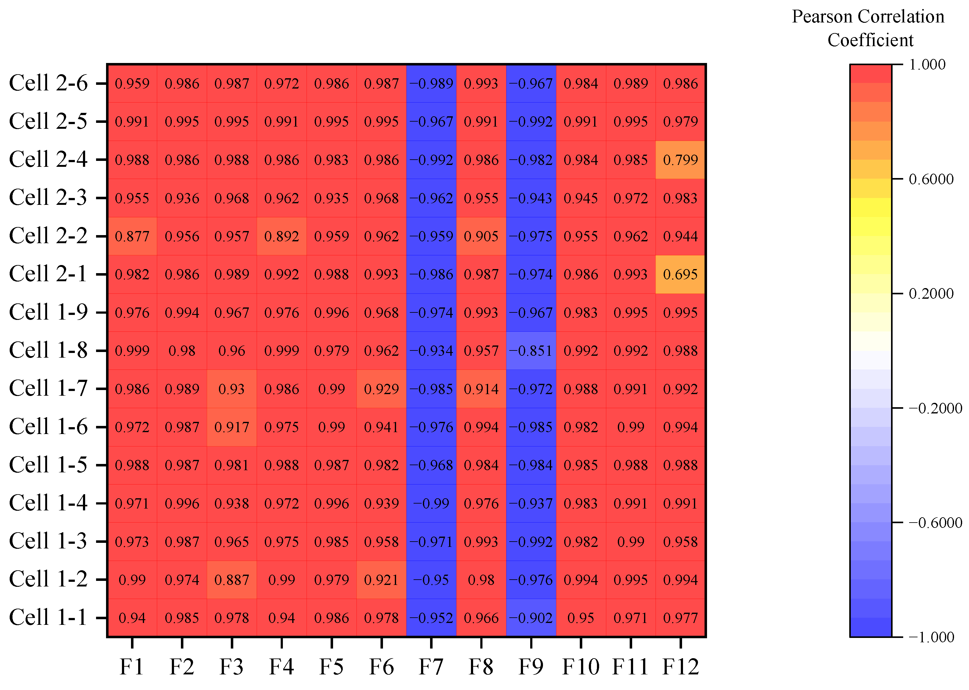 Batteries 10 00394 g013