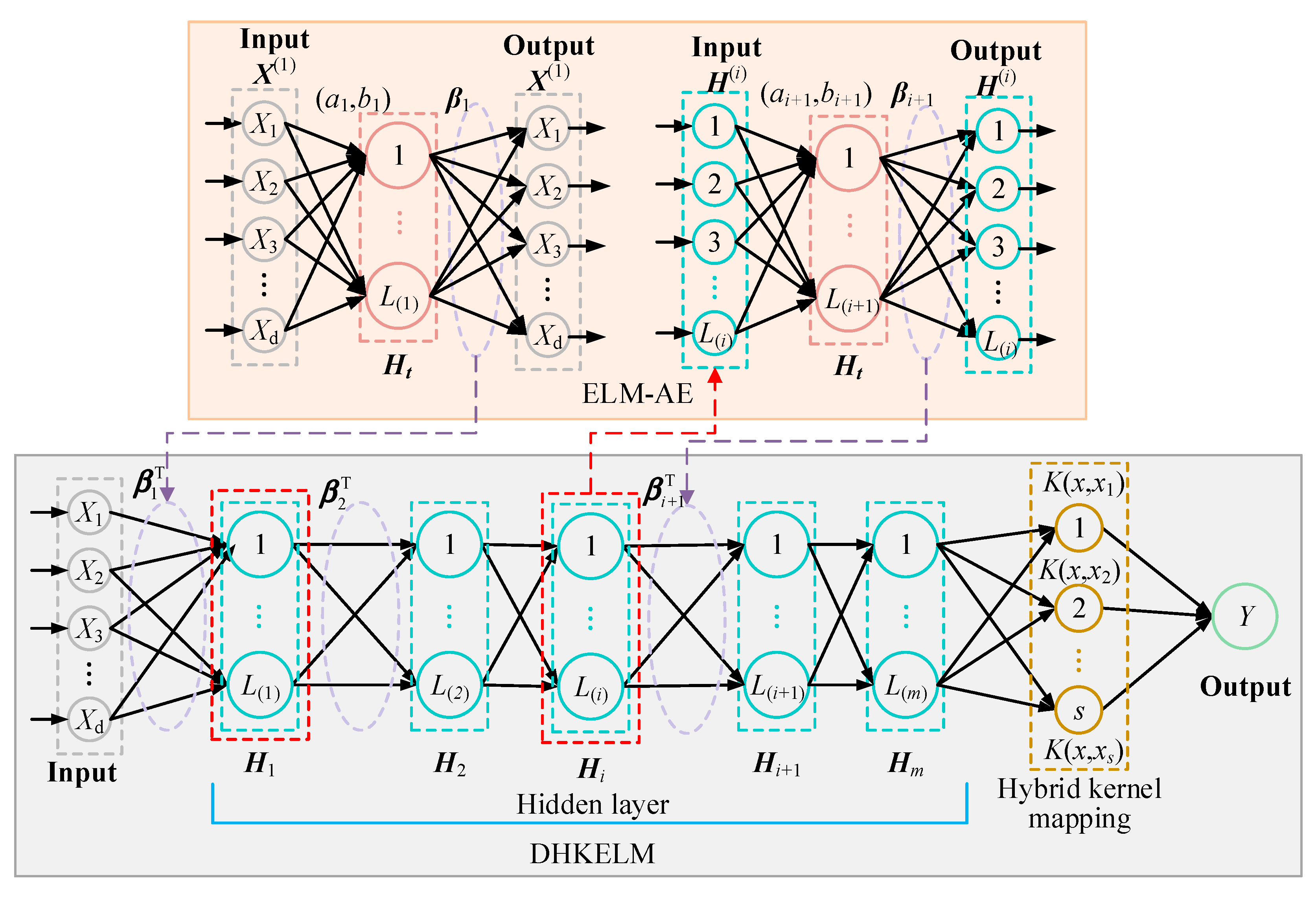 Batteries 10 00398 g001