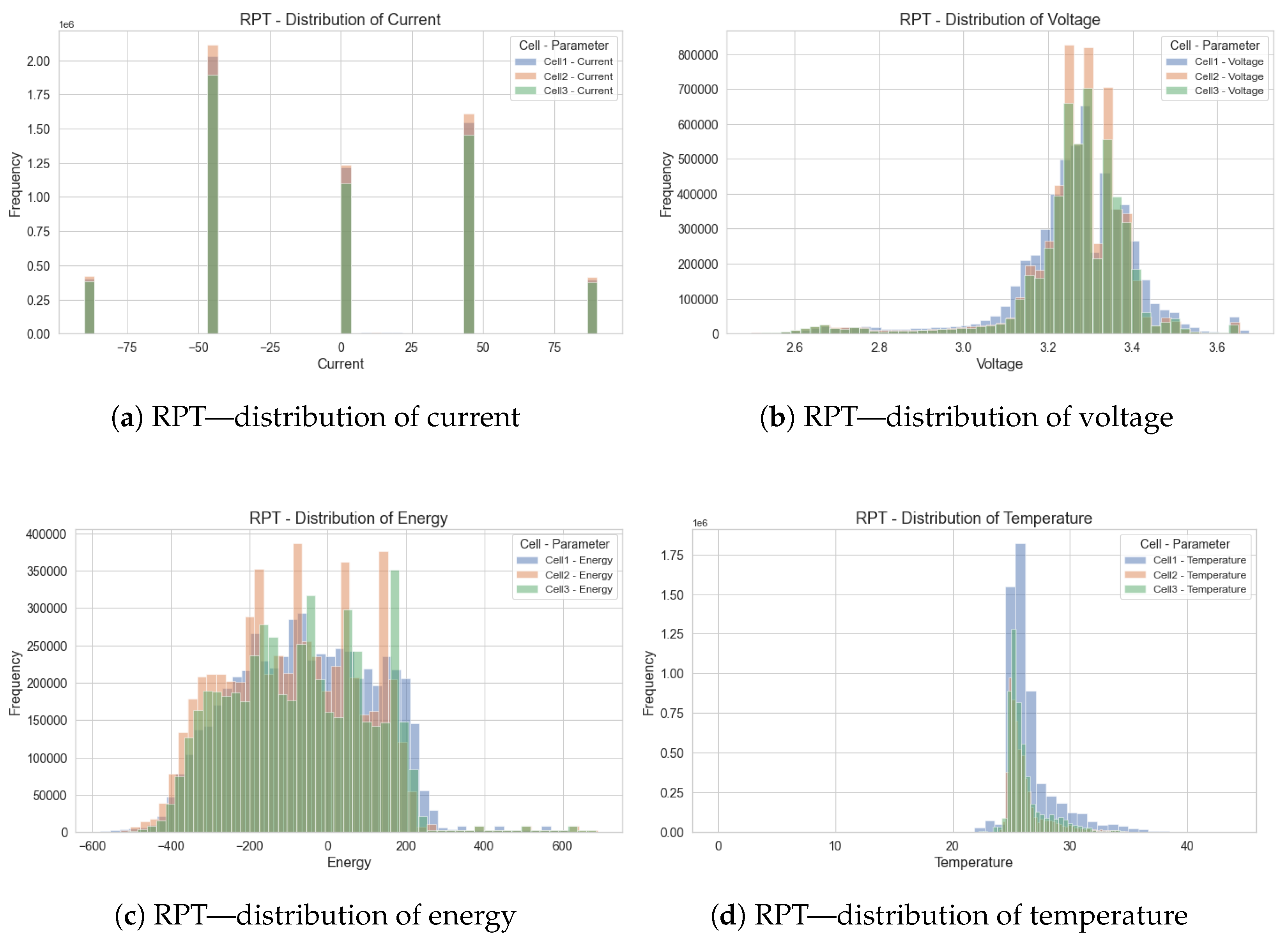 Batteries 10 00399 g003