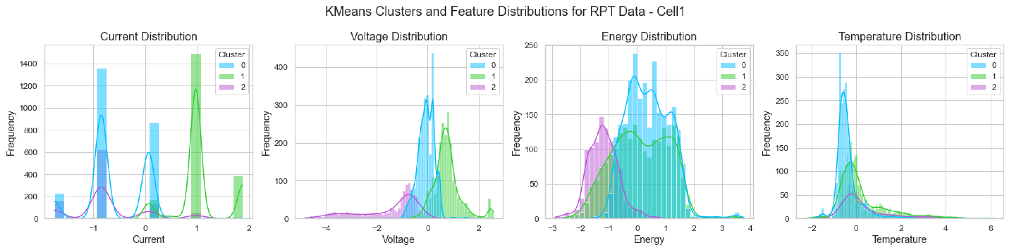 Batteries 10 00399 g011