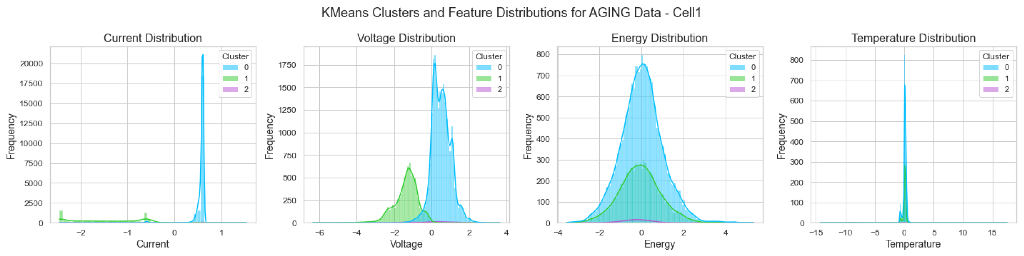 Batteries 10 00399 g014