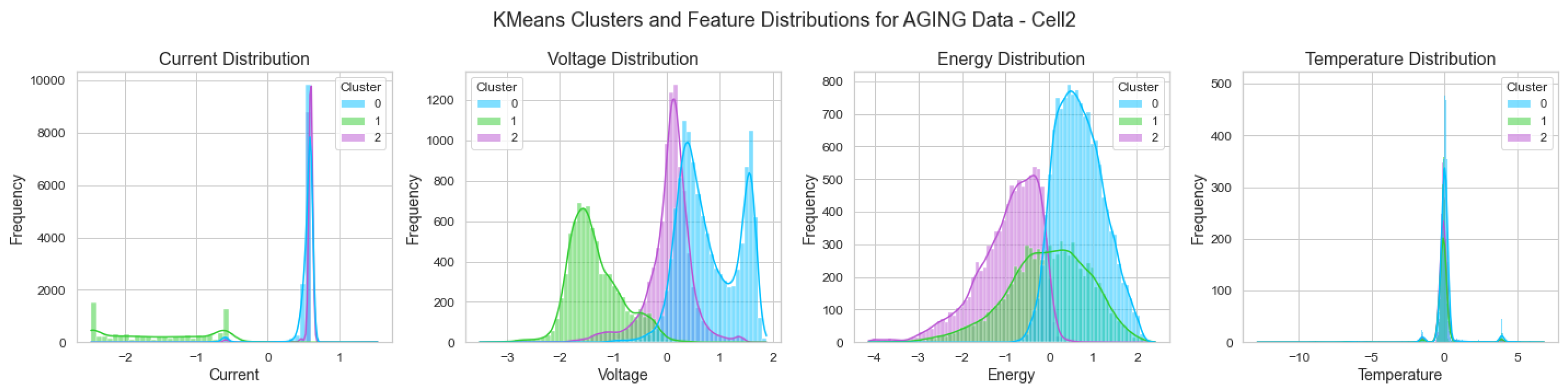 Batteries 10 00399 g015