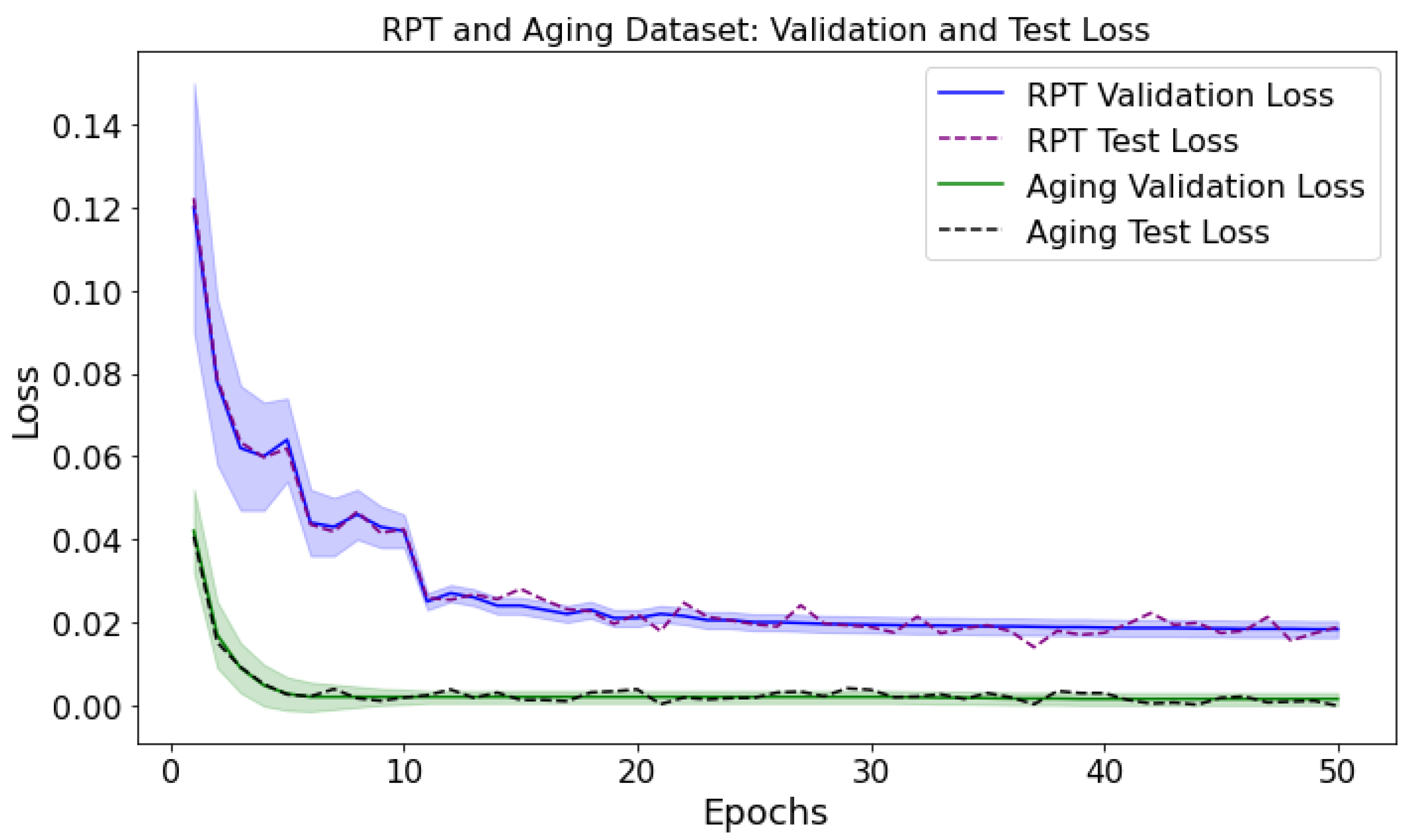 Batteries 10 00399 g017