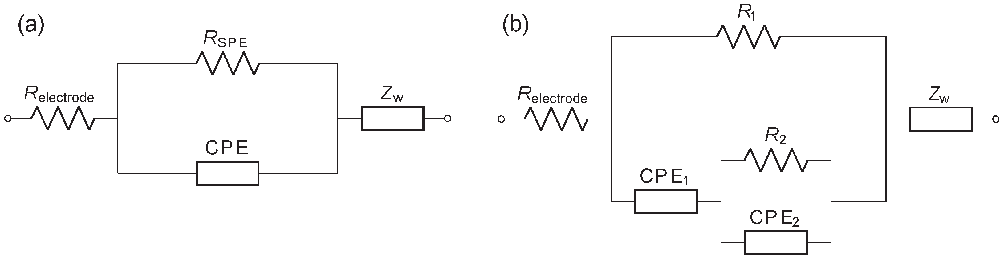 Batteries 10 00401 g001 Batteries 10 00401 g001