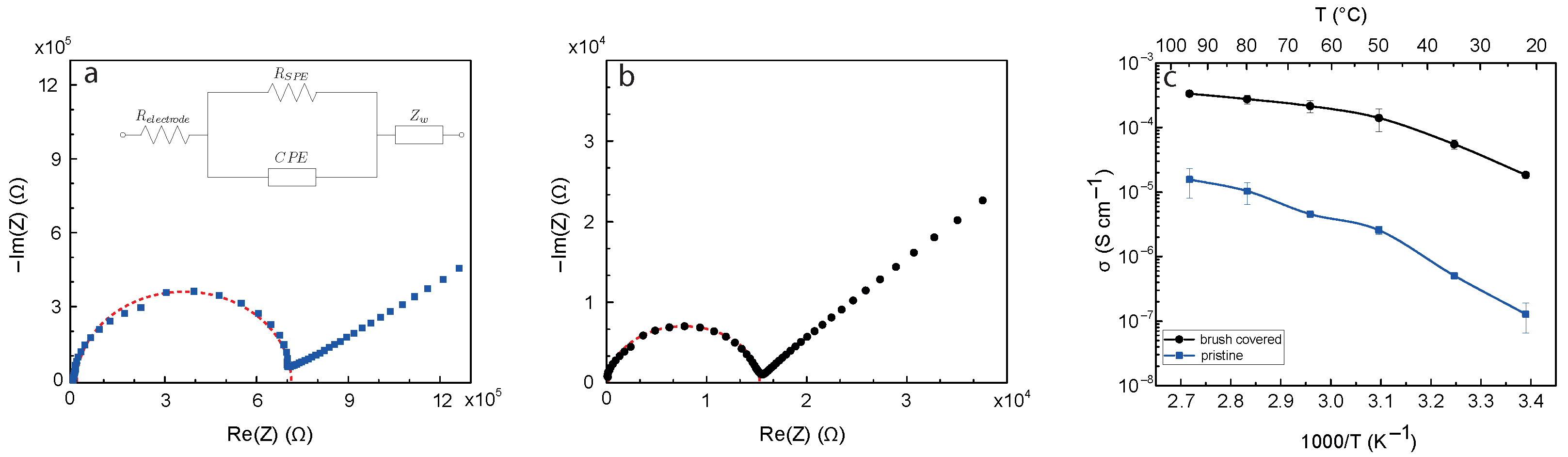 Batteries 10 00401 g002 Batteries 10 00401 g002