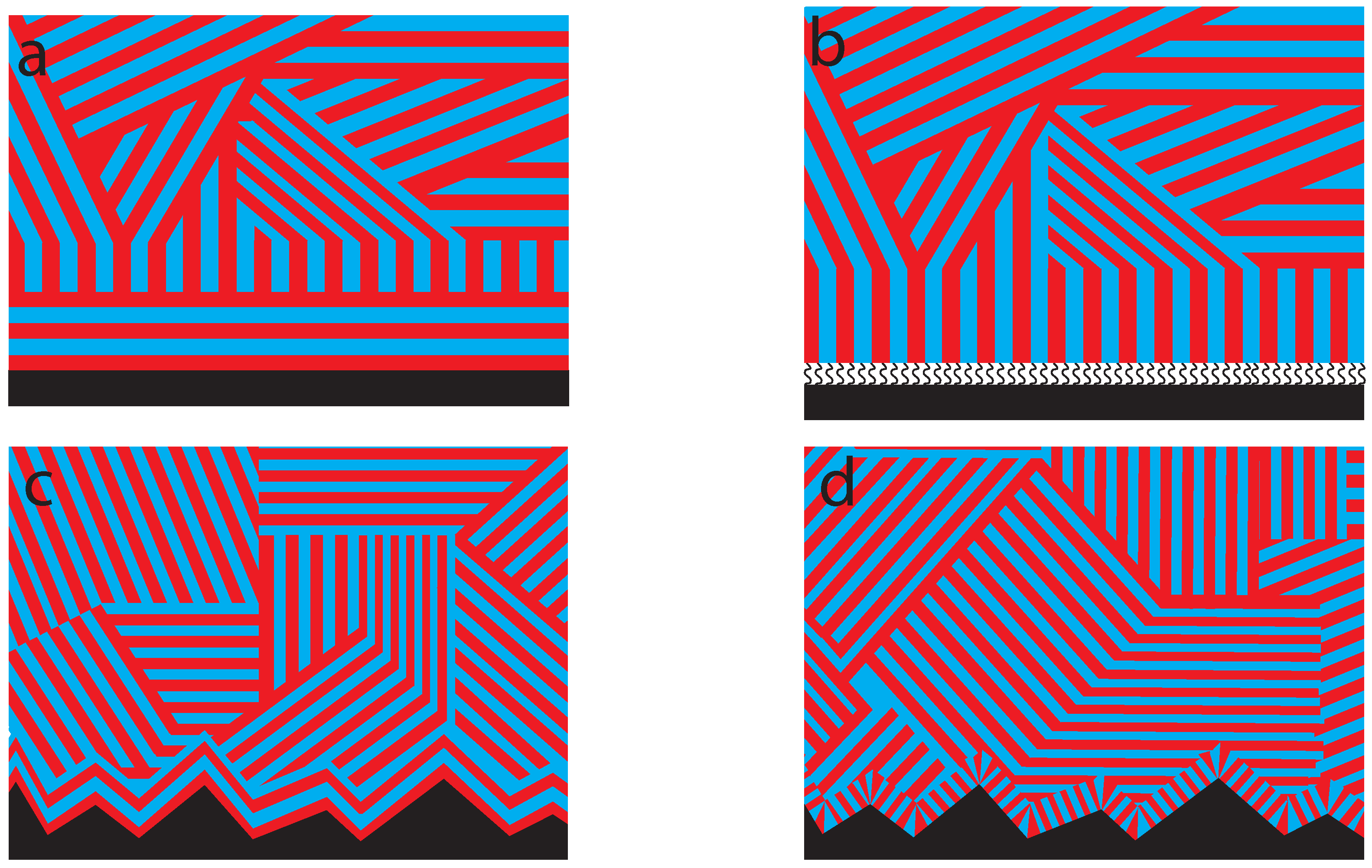 Batteries 10 00401 g003 Batteries 10 00401 g003