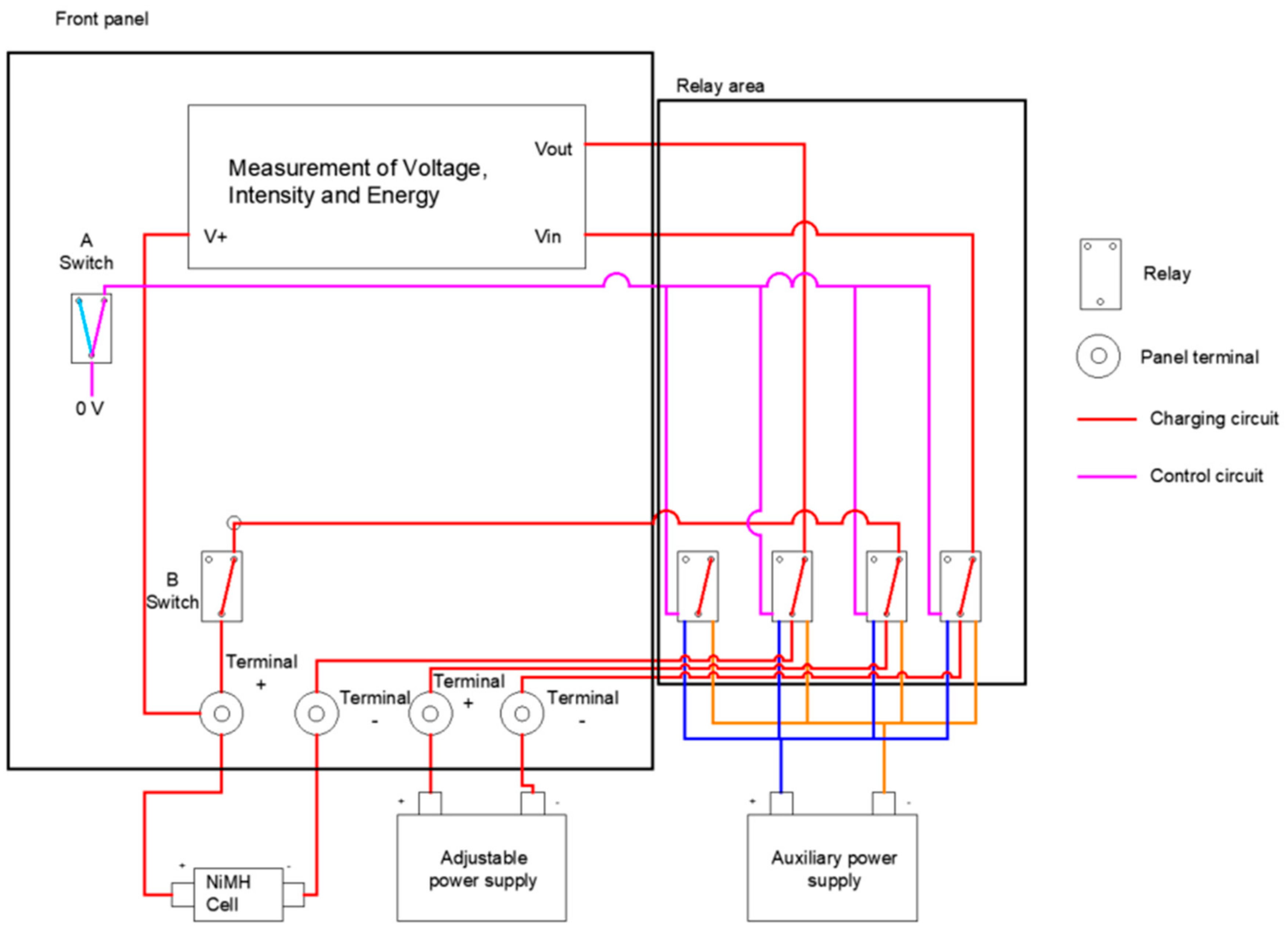 Batteries 10 00402 g004