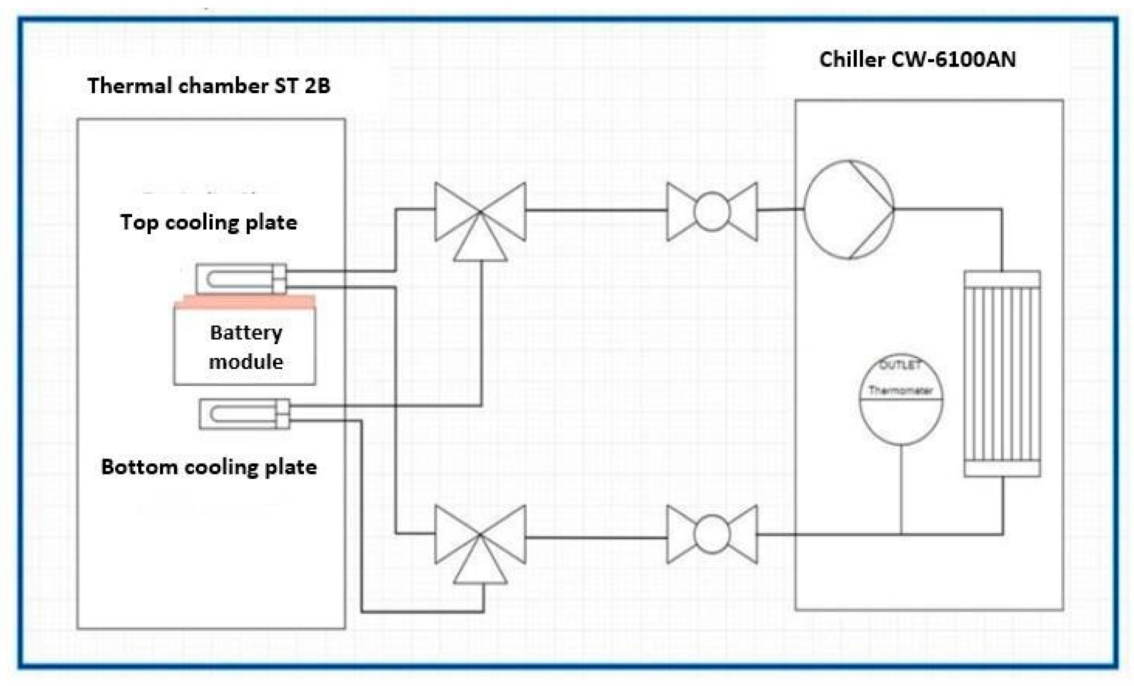 Batteries 10 00403 g006