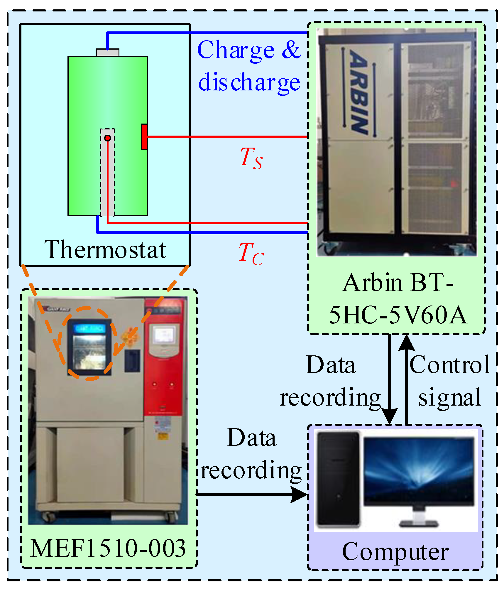 Batteries 10 00409 g002