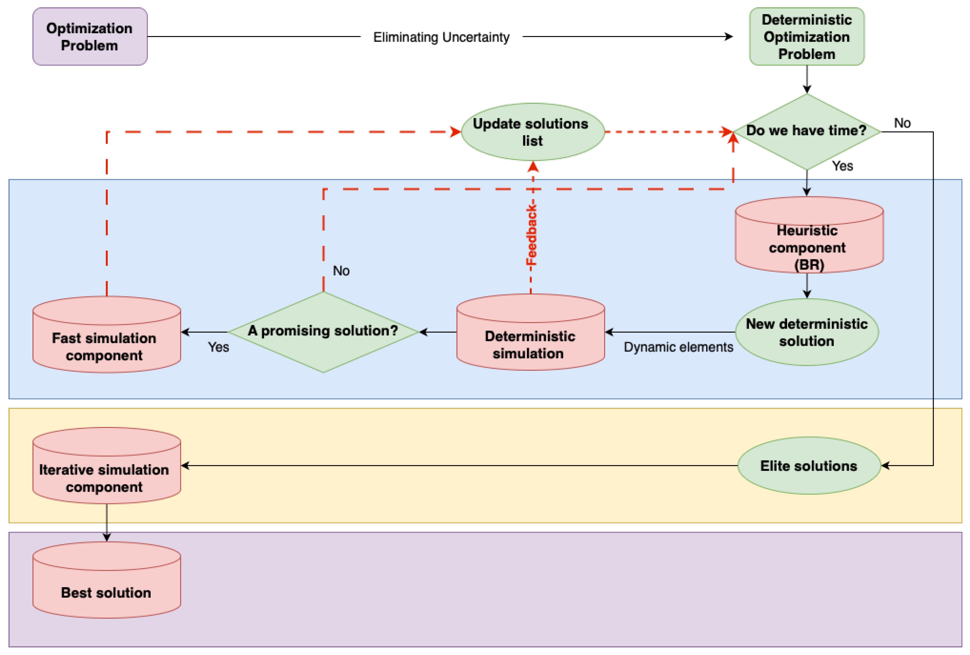 Batteries 10 00411 g002