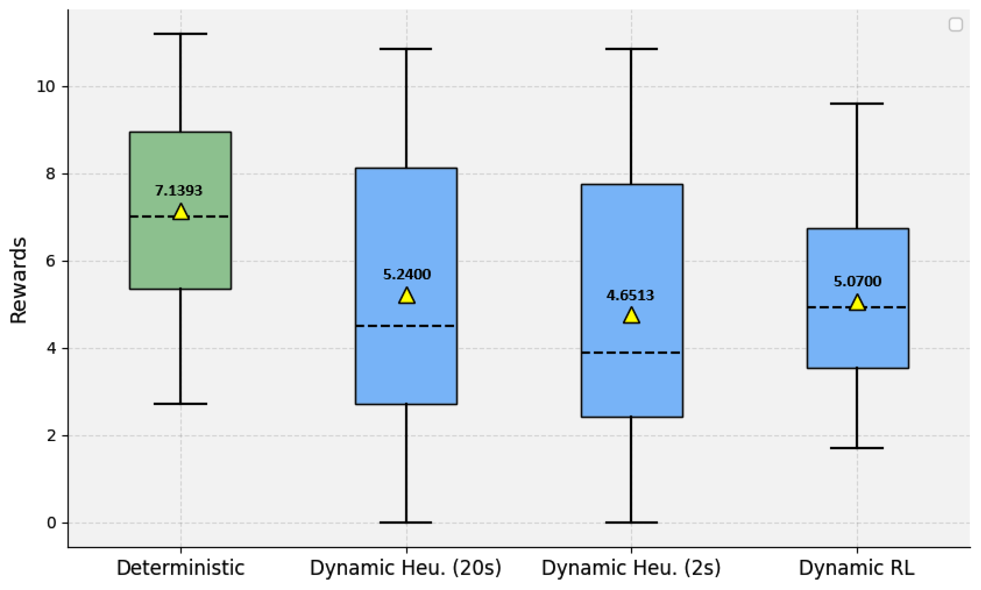 Batteries 10 00411 g004
