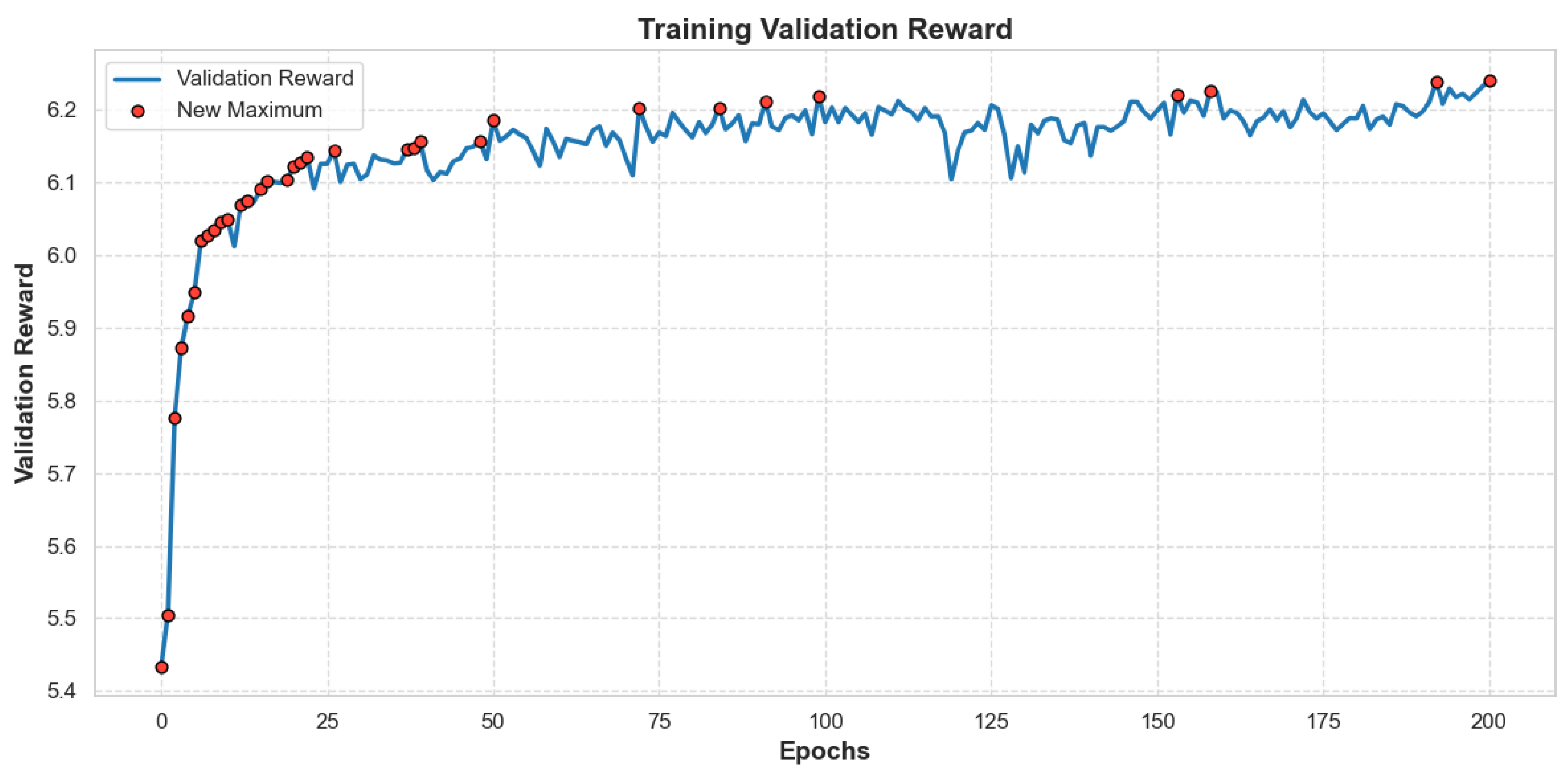 Batteries 10 00411 g005