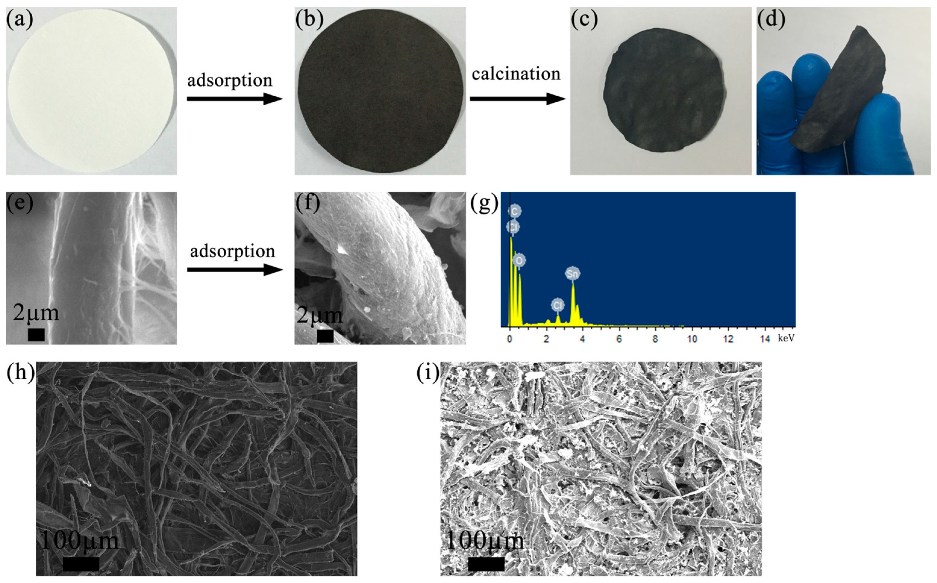 Batteries 10 00412 g002