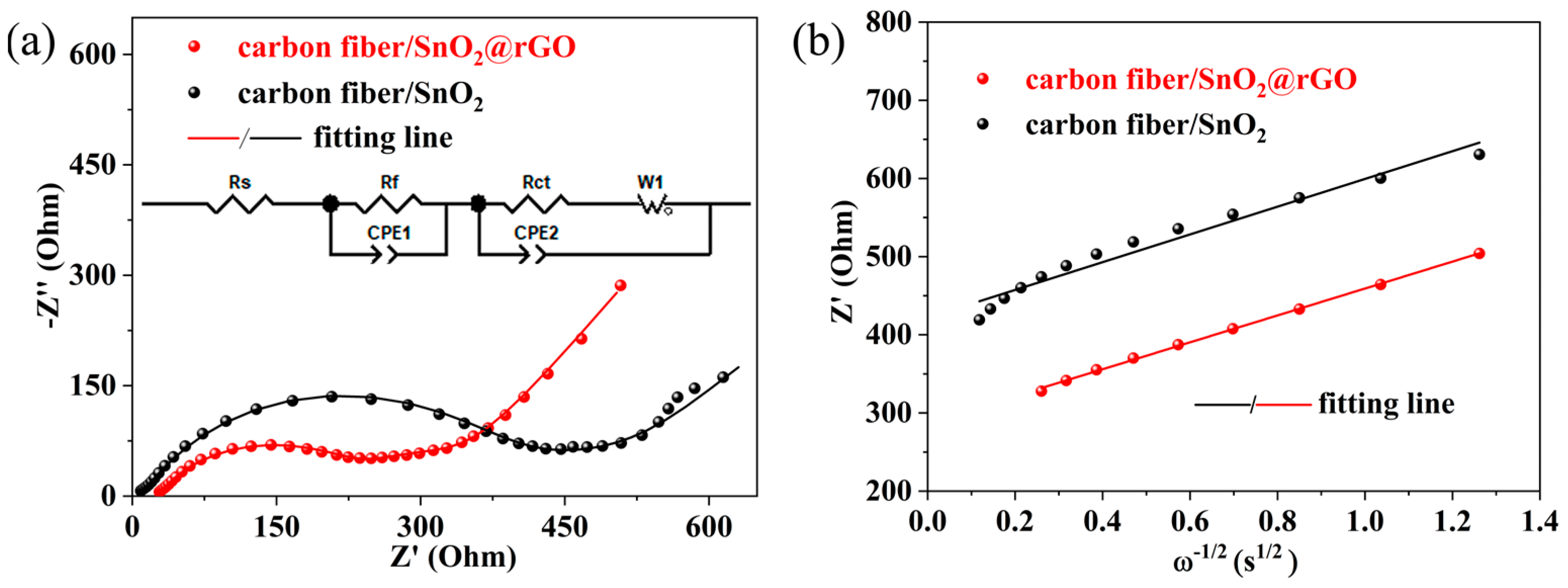 Batteries 10 00412 g006
