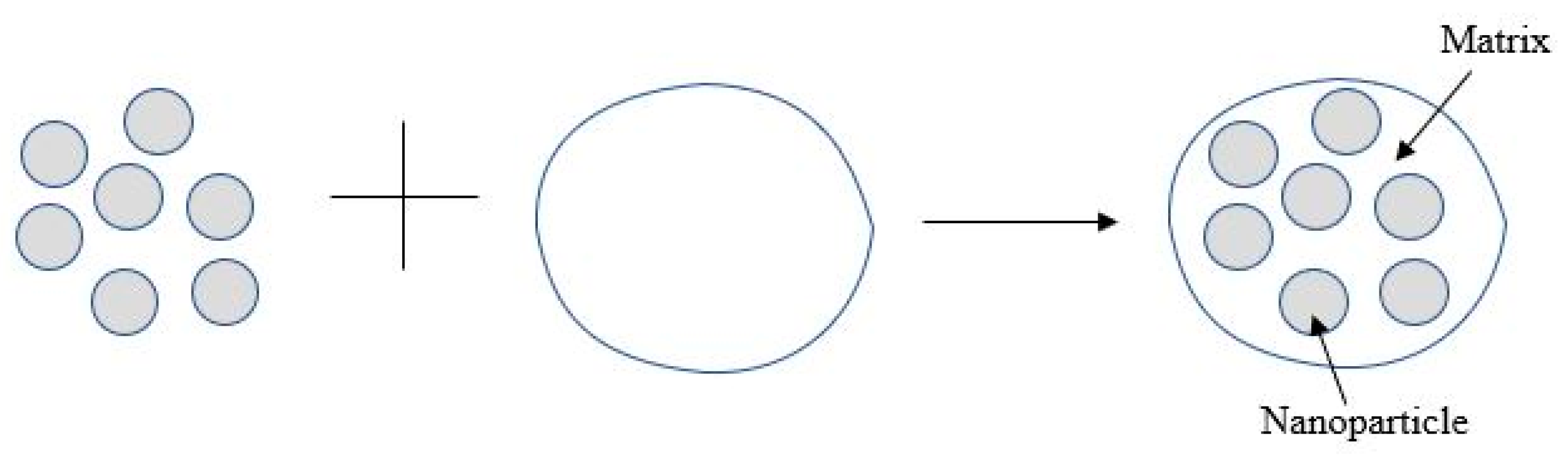 Batteries 10 00413 g003