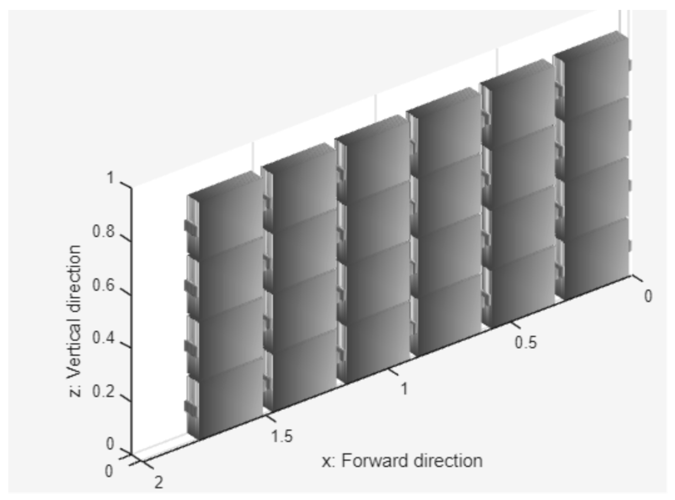 Batteries 10 00417 g003