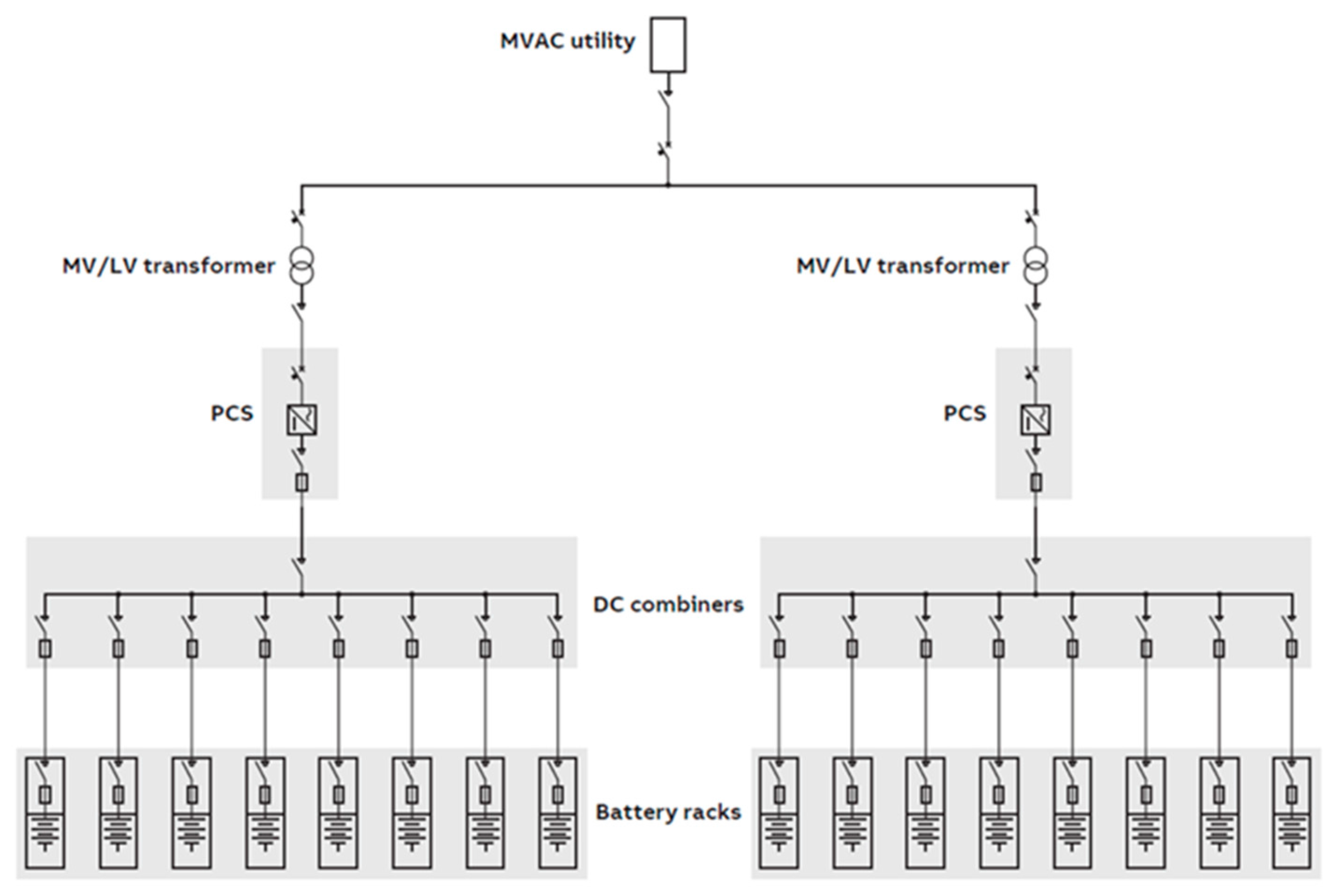 Batteries 10 00418 g008