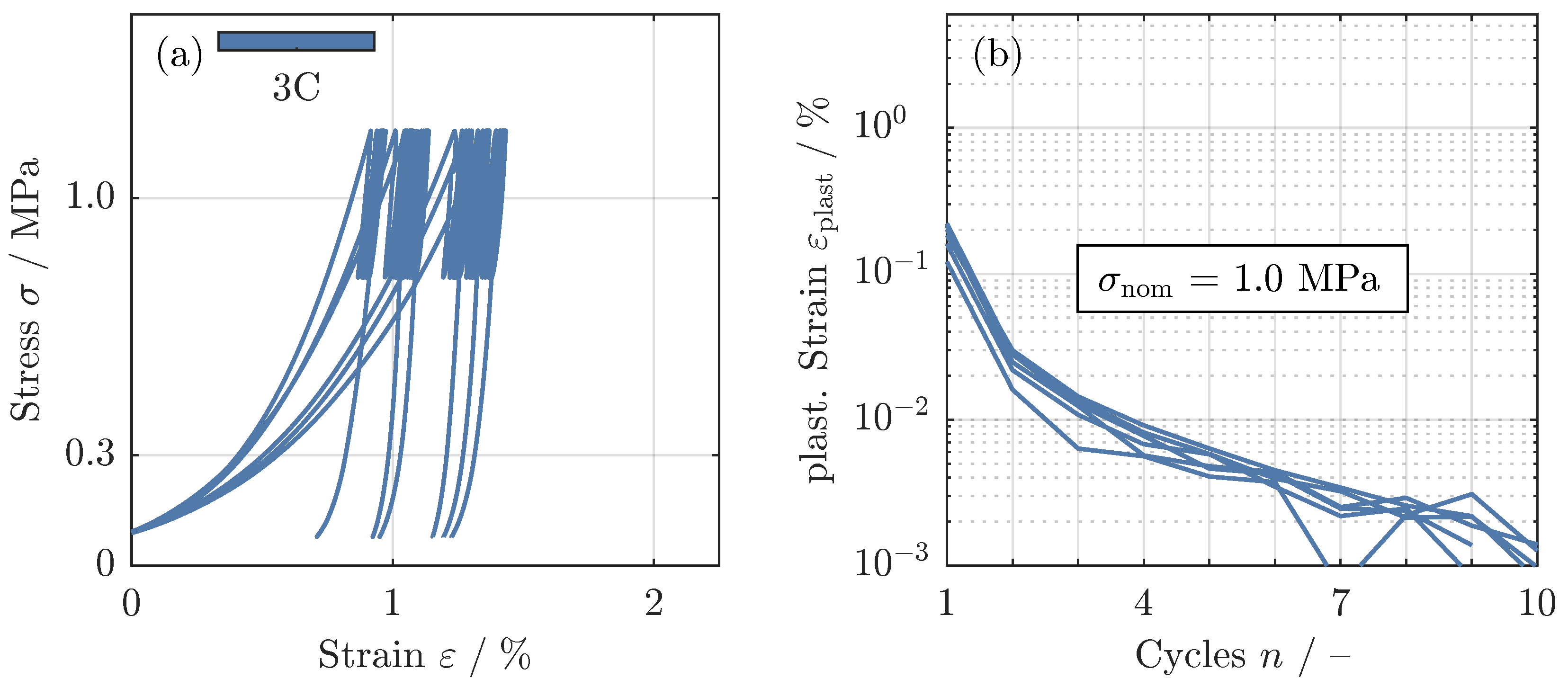 Batteries 10 00422 g0a1