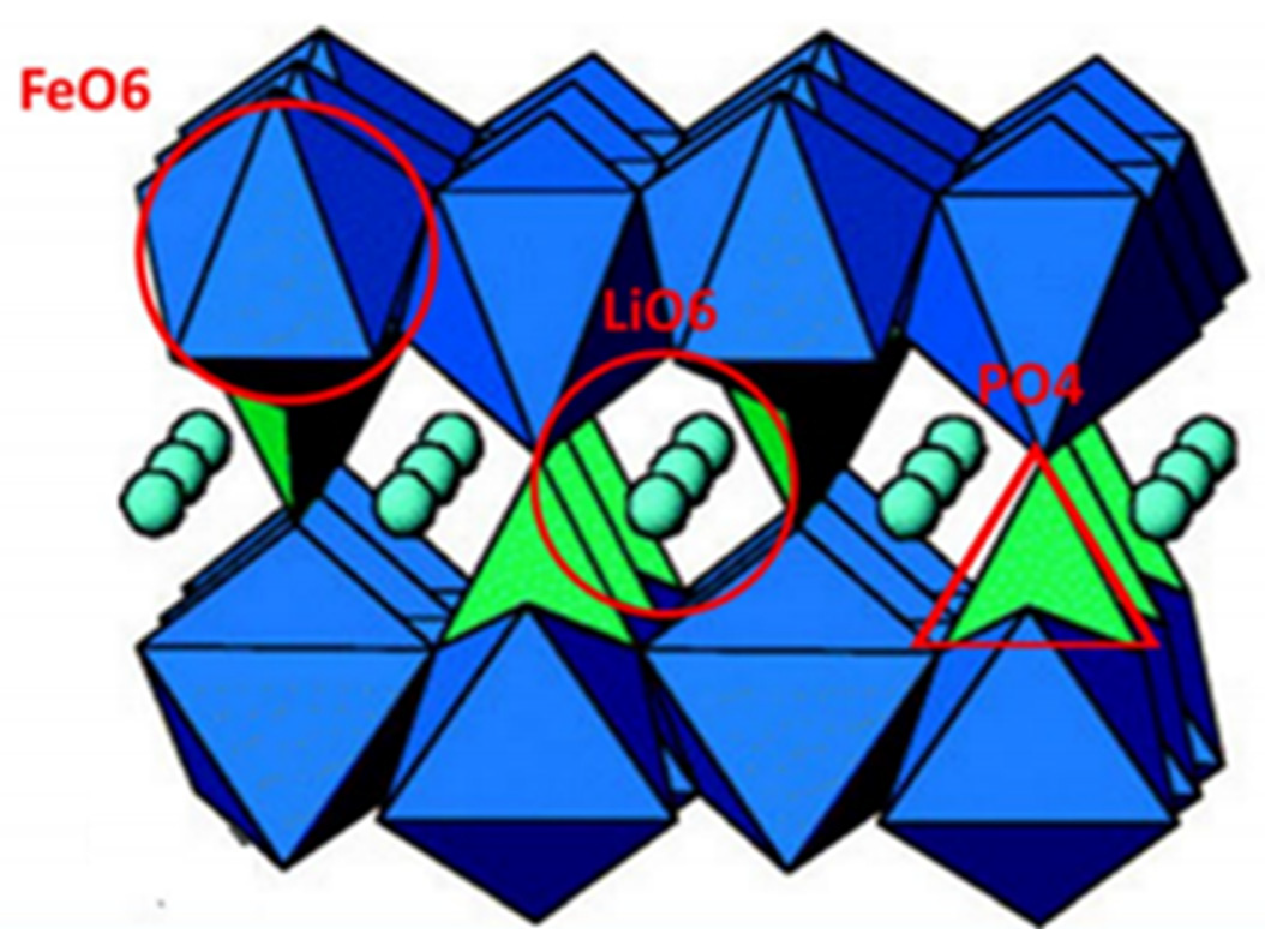 Batteries 10 00424 g003