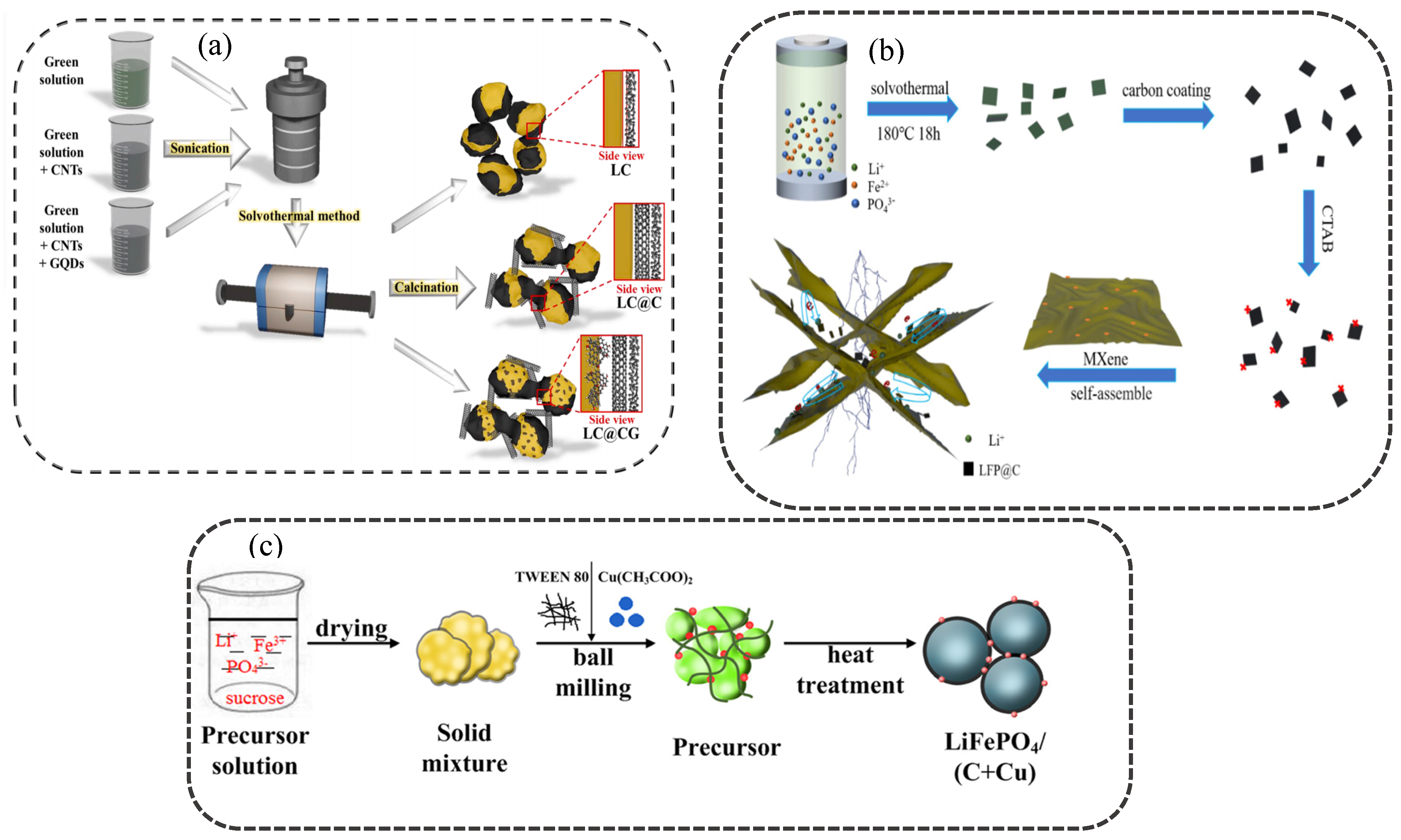 Batteries 10 00424 g006