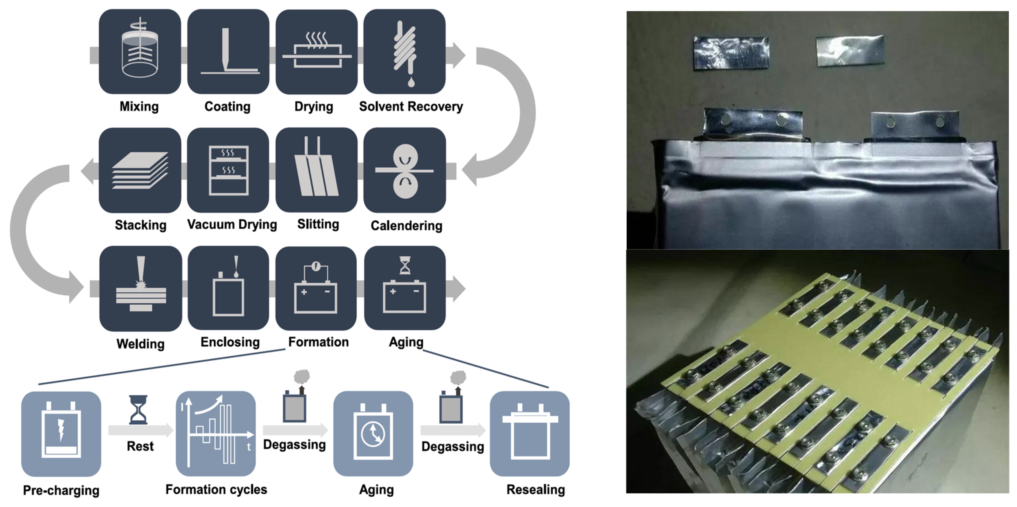 Batteries 10 00424 g015