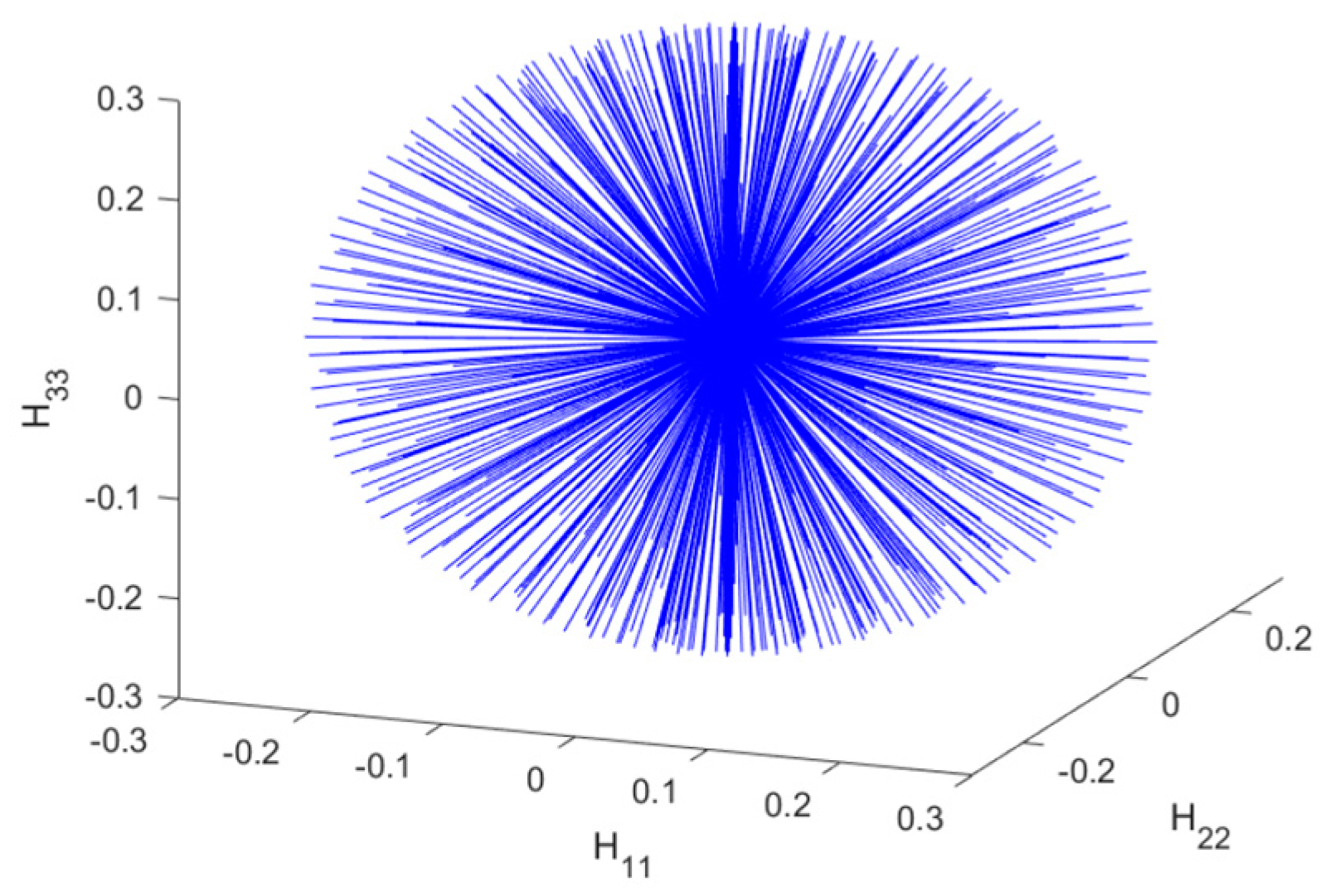 Batteries 10 00425 g004