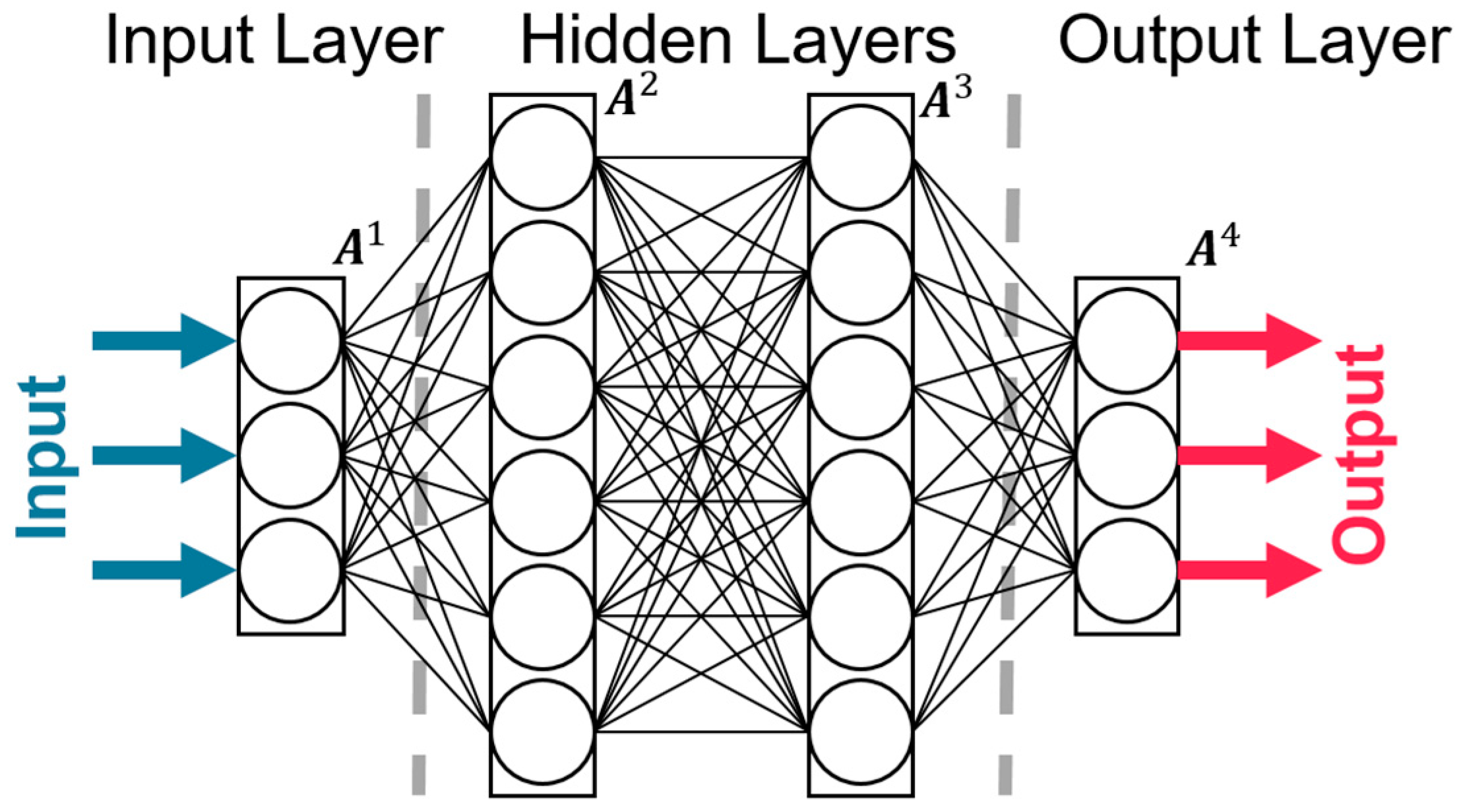 Batteries 10 00425 g005