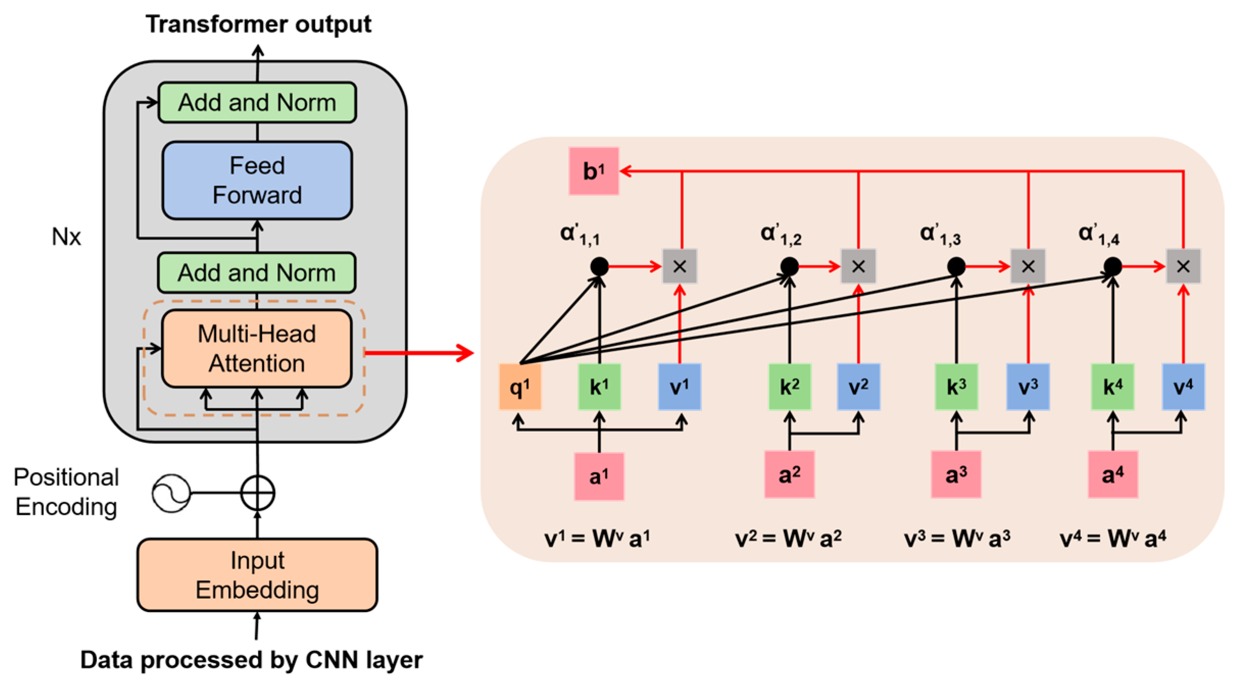 Batteries 10 00426 g002