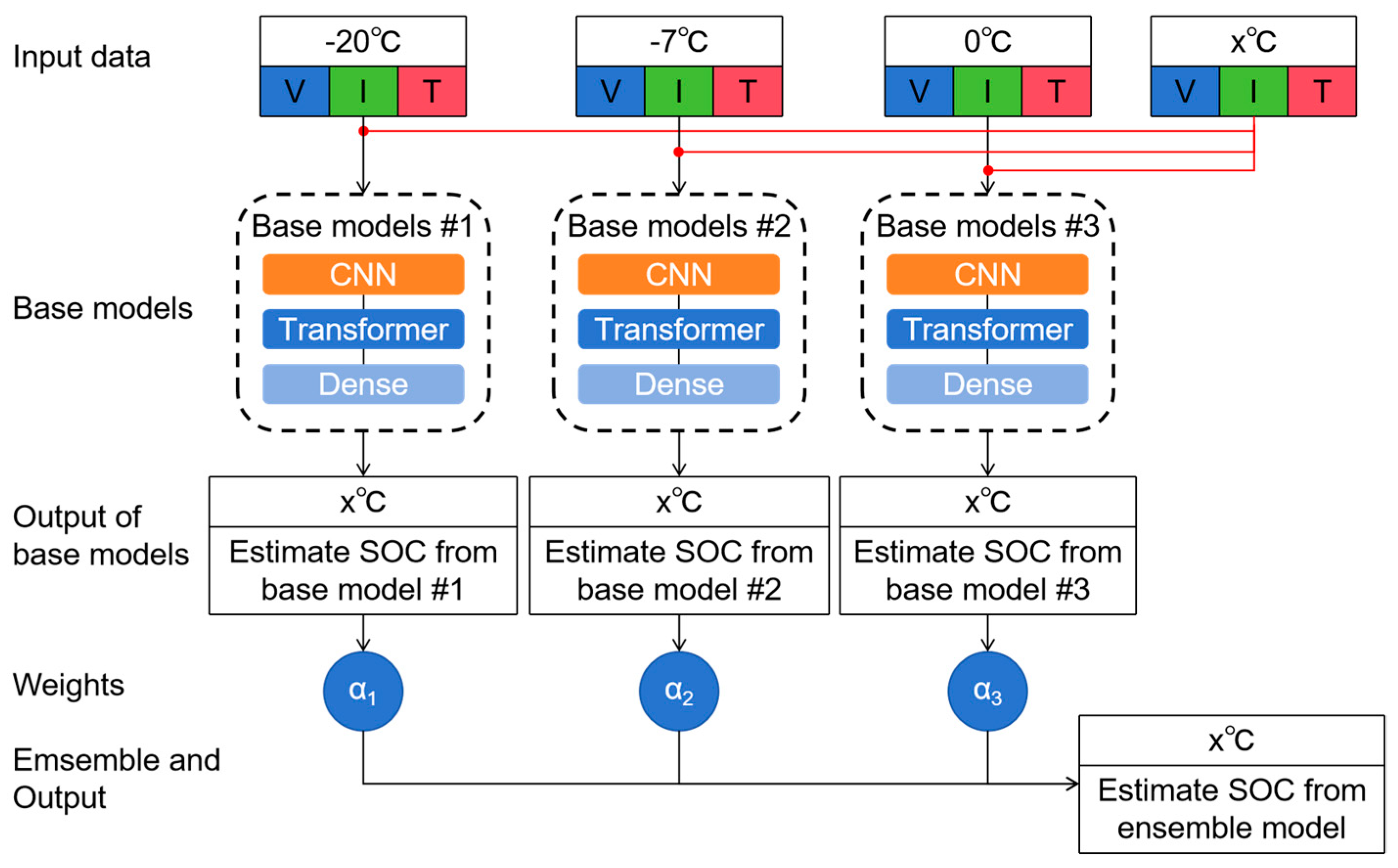Batteries 10 00426 g004