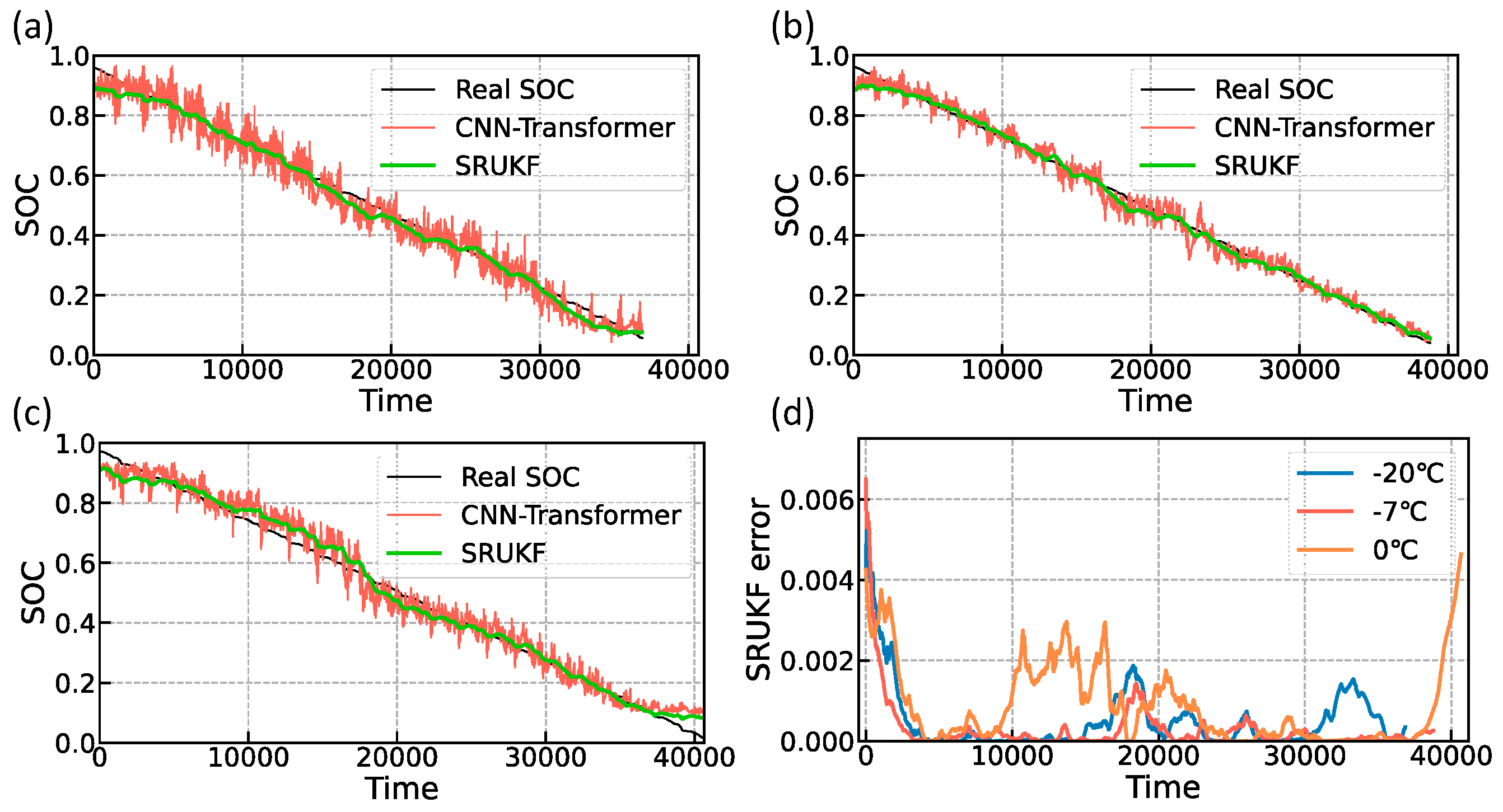 Batteries 10 00426 g009