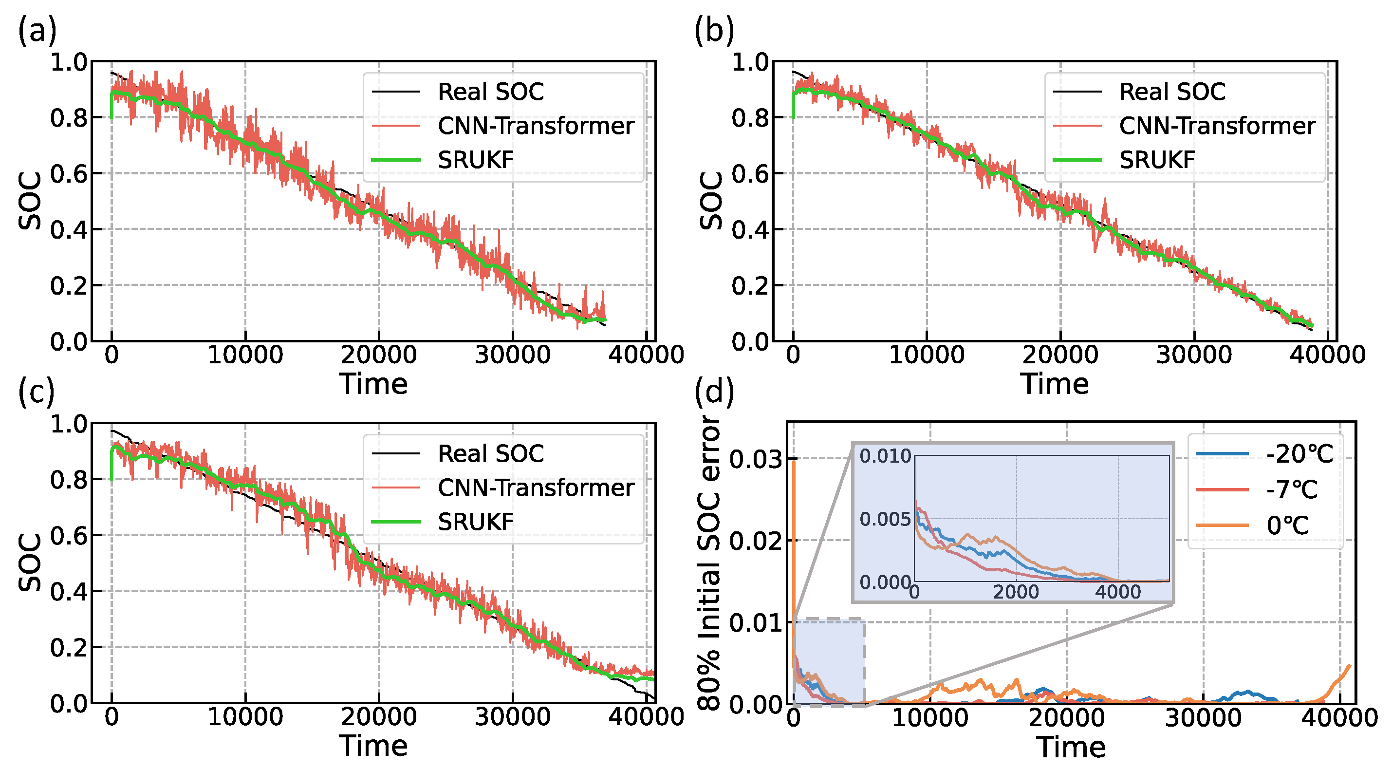 Batteries 10 00426 g011