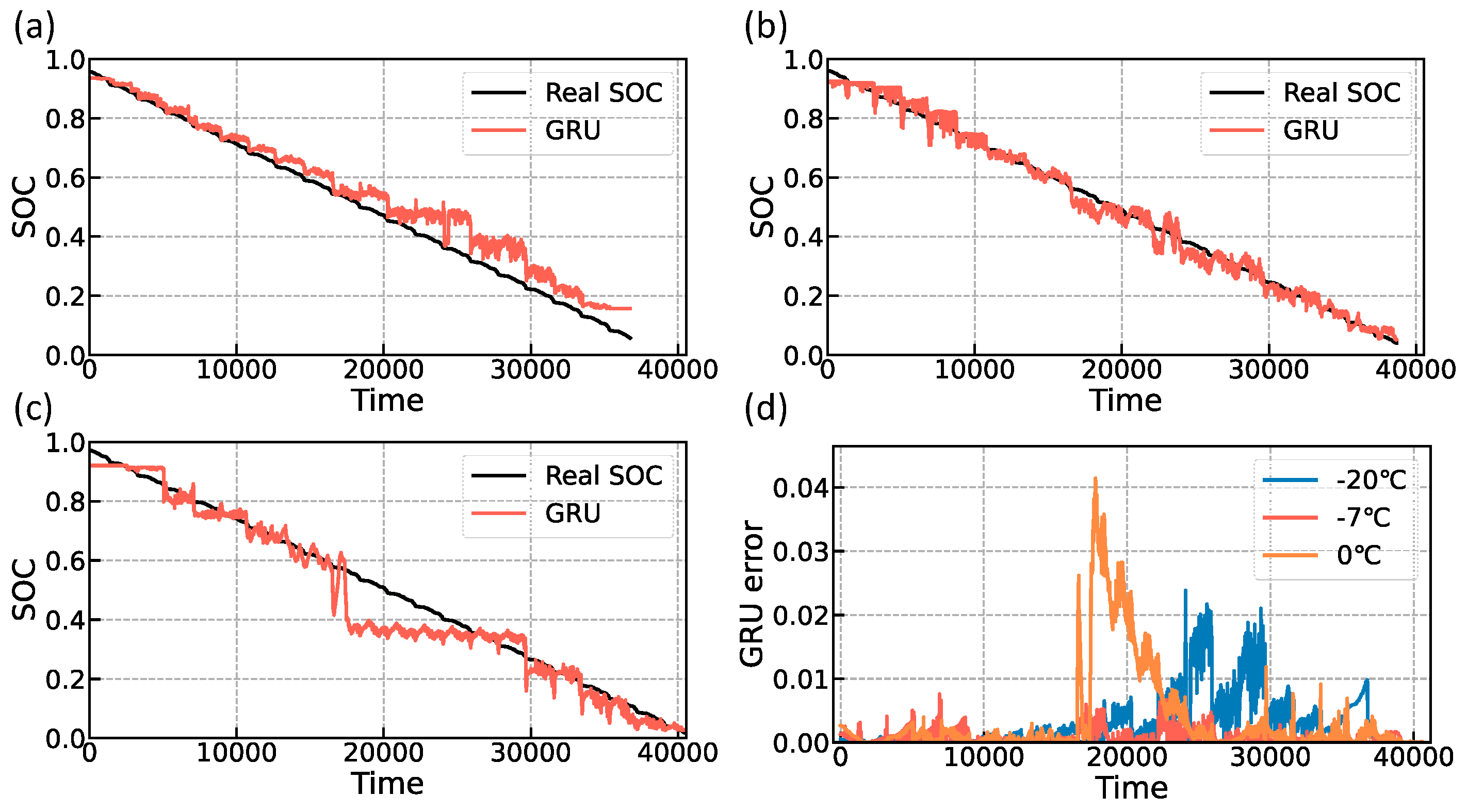 Batteries 10 00426 g014