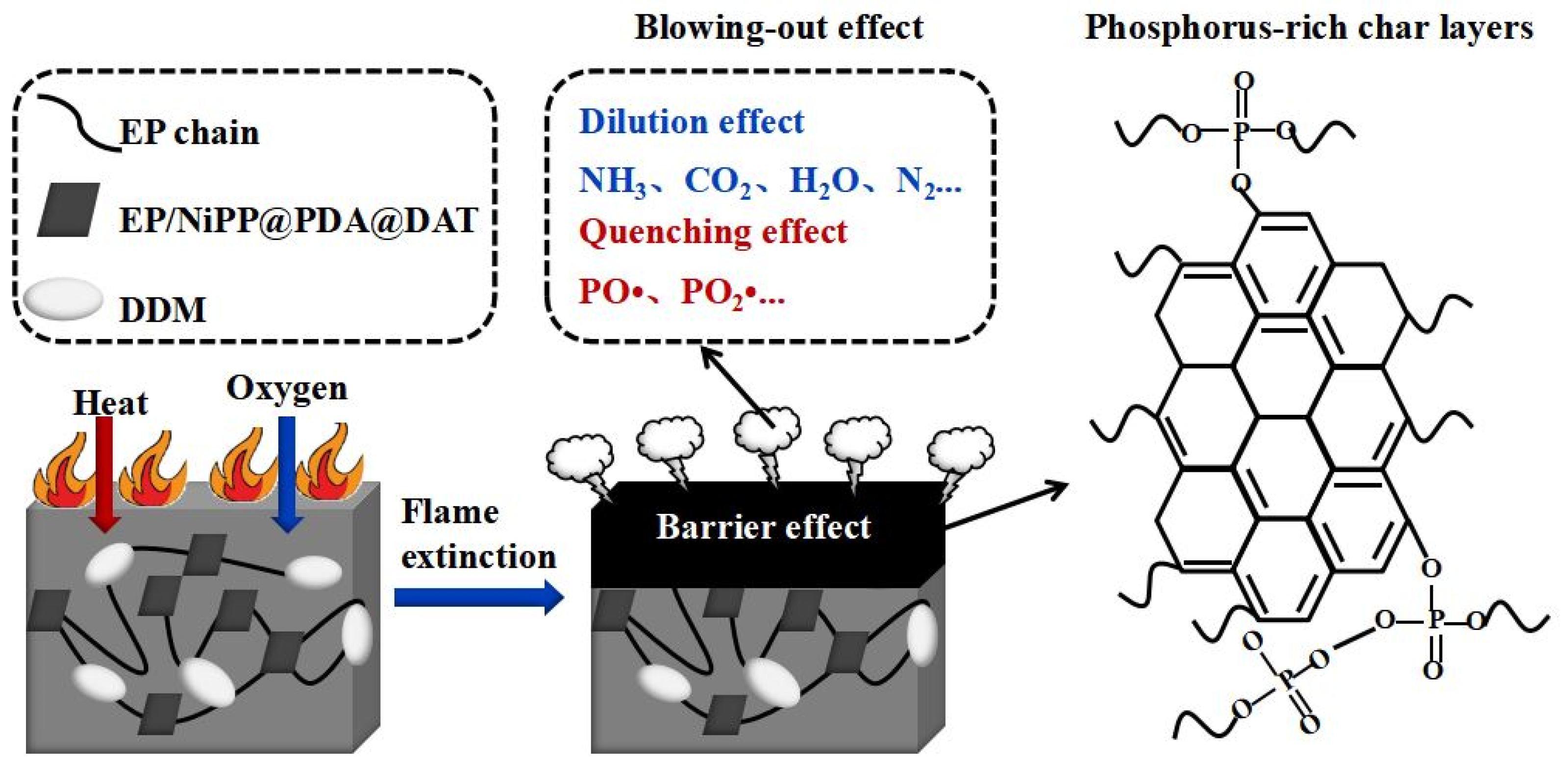 Batteries 10 00428 g007