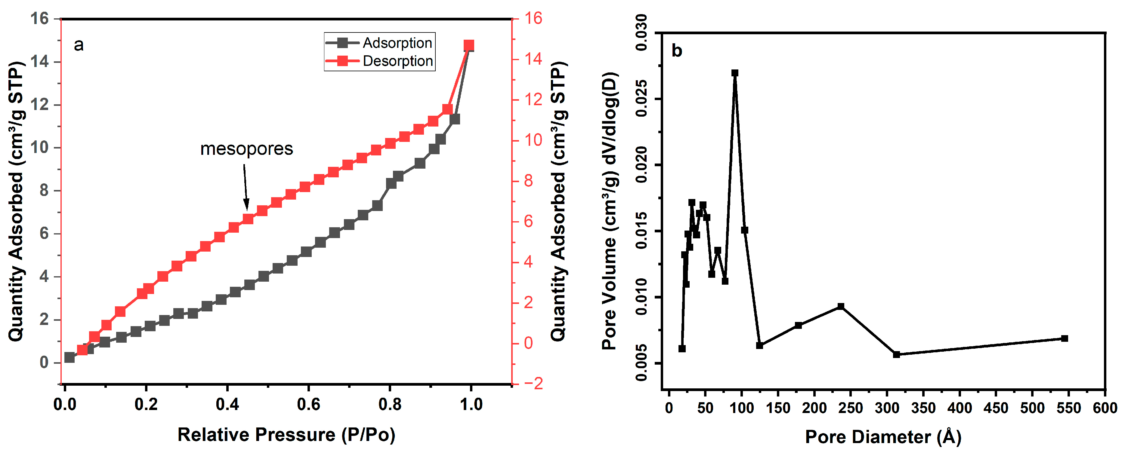 Batteries 10 00429 g005
