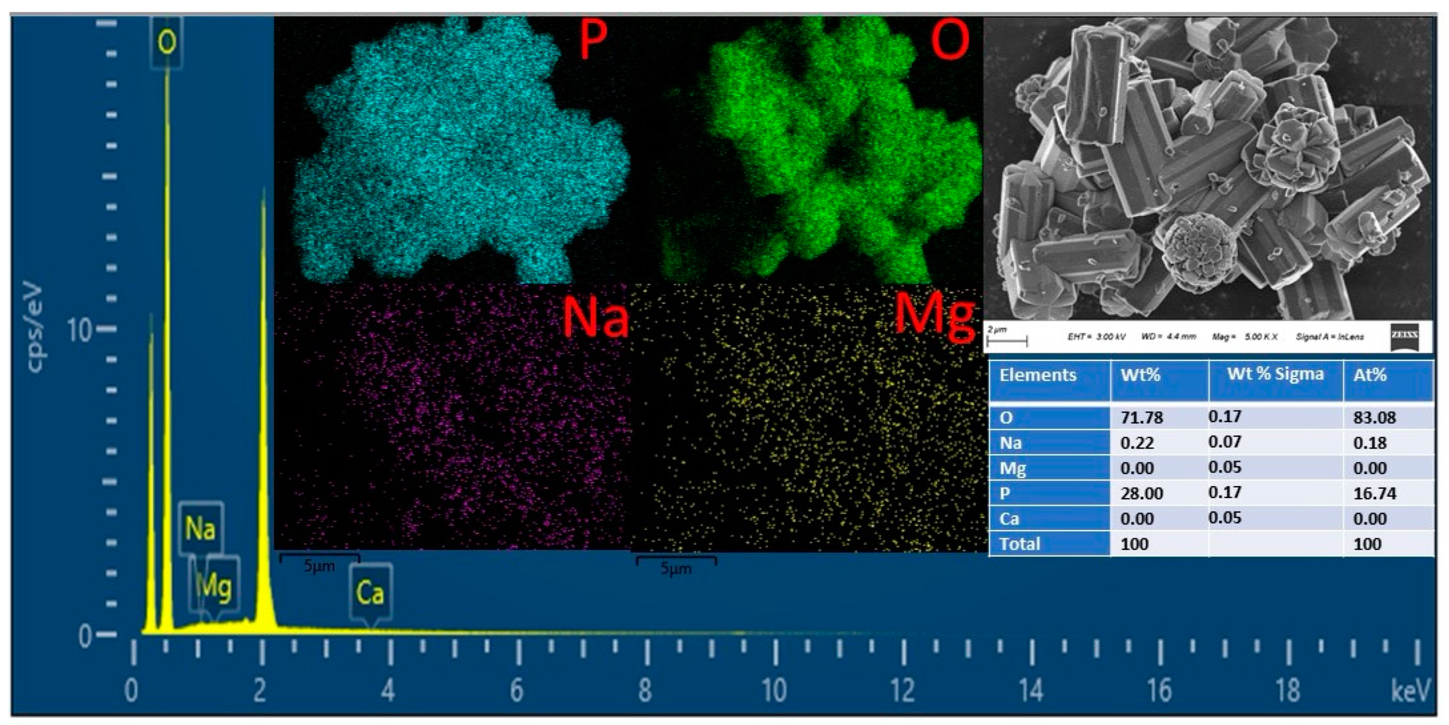 Batteries 10 00429 g009