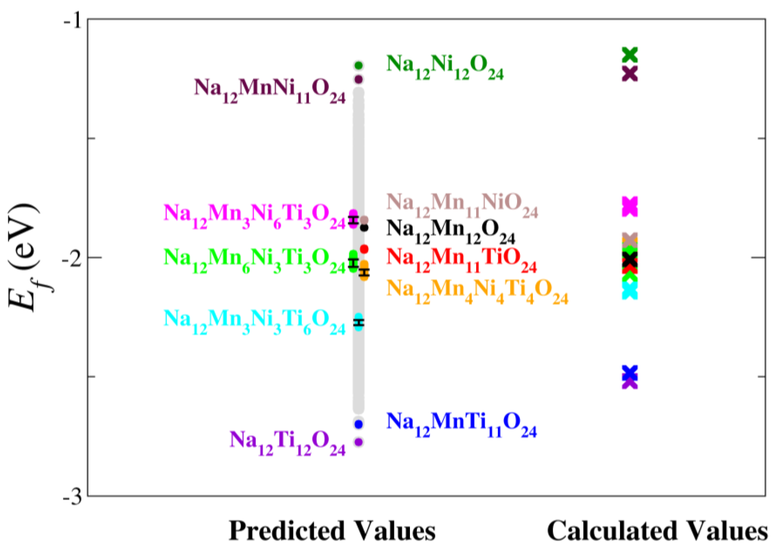 Batteries 10 00431 g003